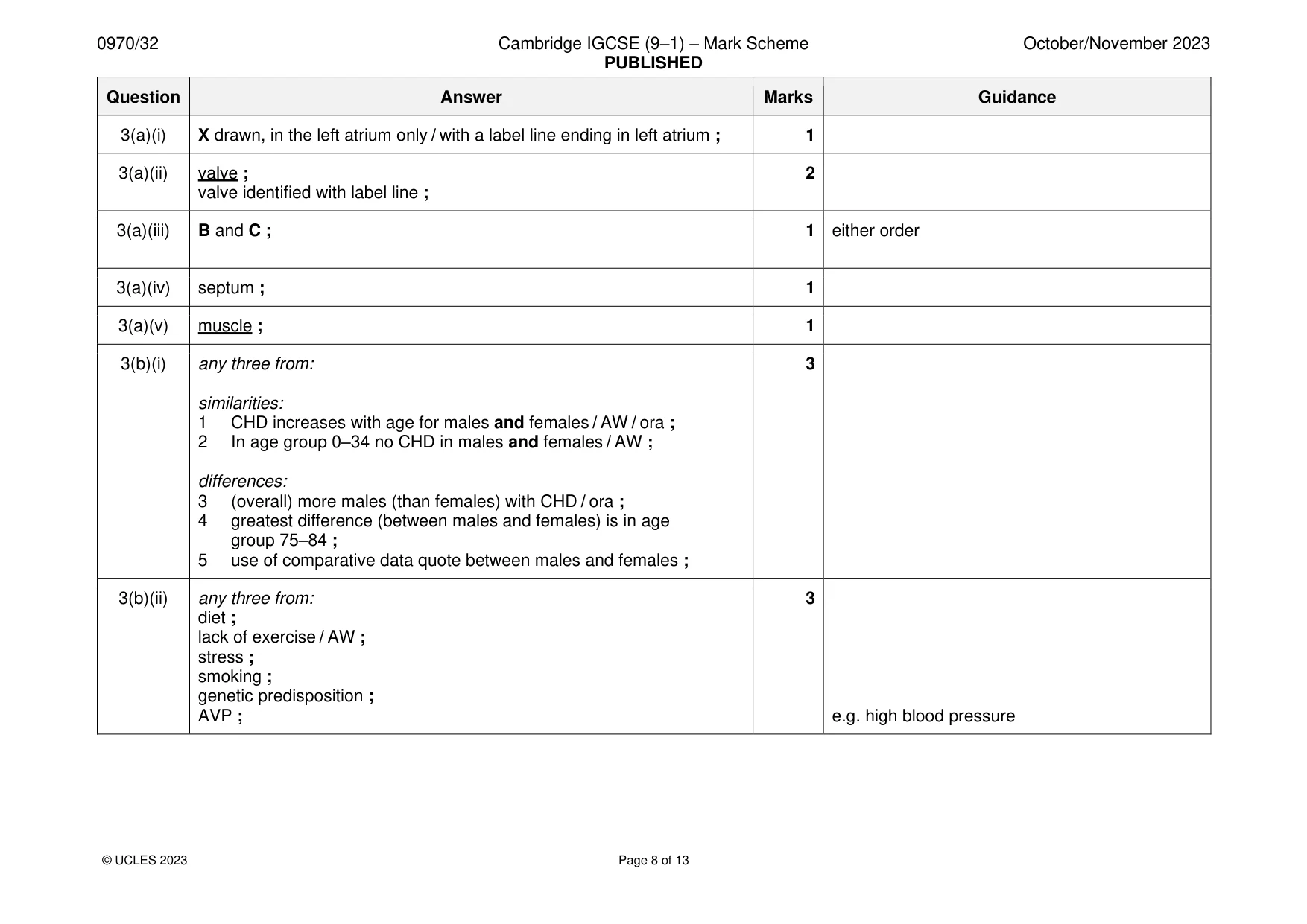 Mark scheme, page 8 of 13