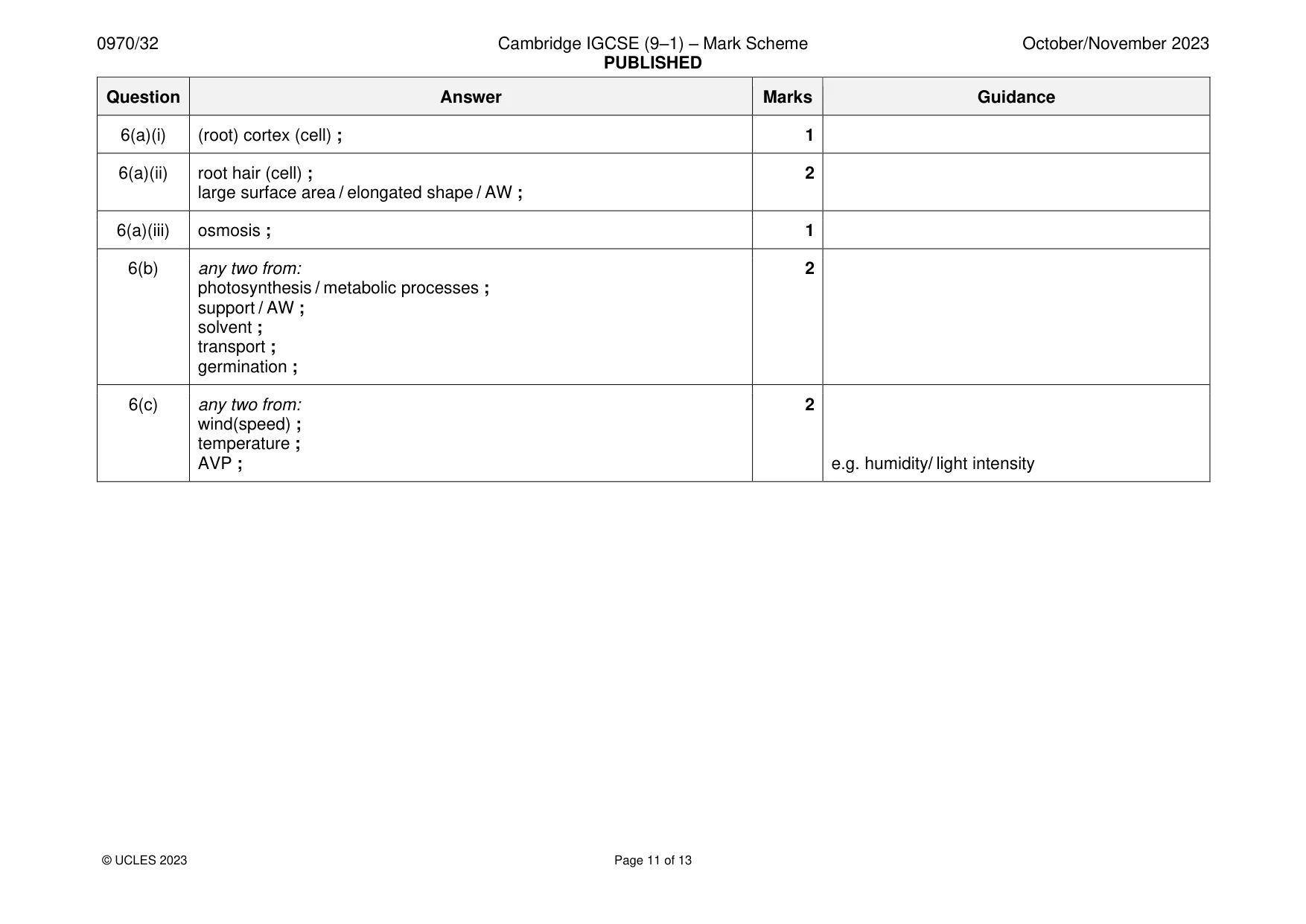 Mark scheme, page 11 of 13