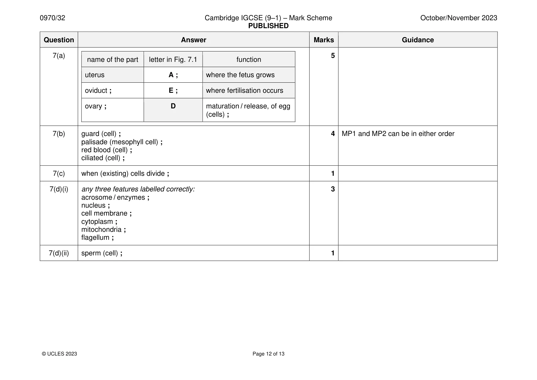 Mark scheme, page 12 of 13