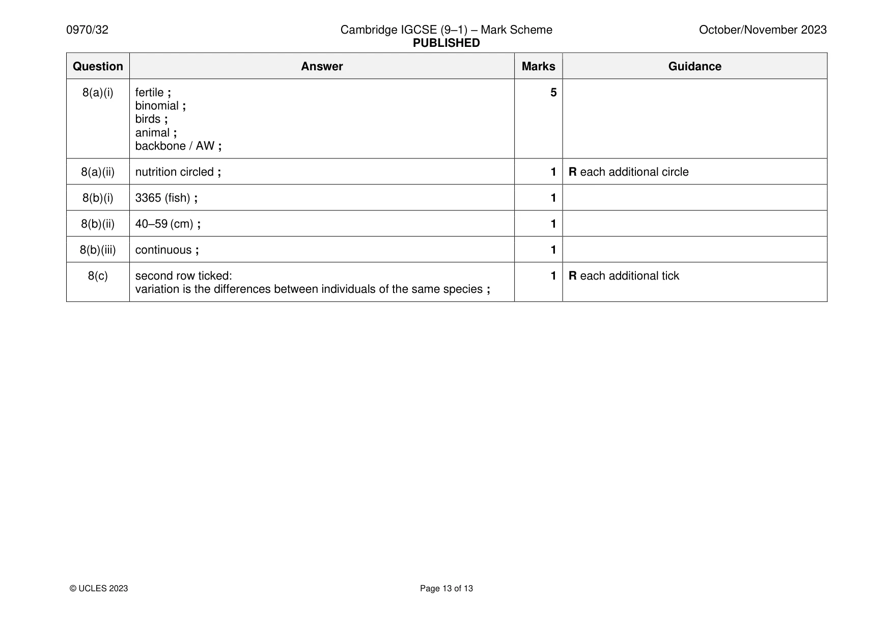 Mark scheme, page 13 of 13