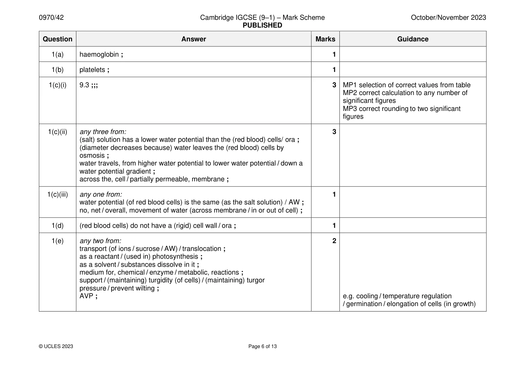 Mark scheme, page 6 of 13