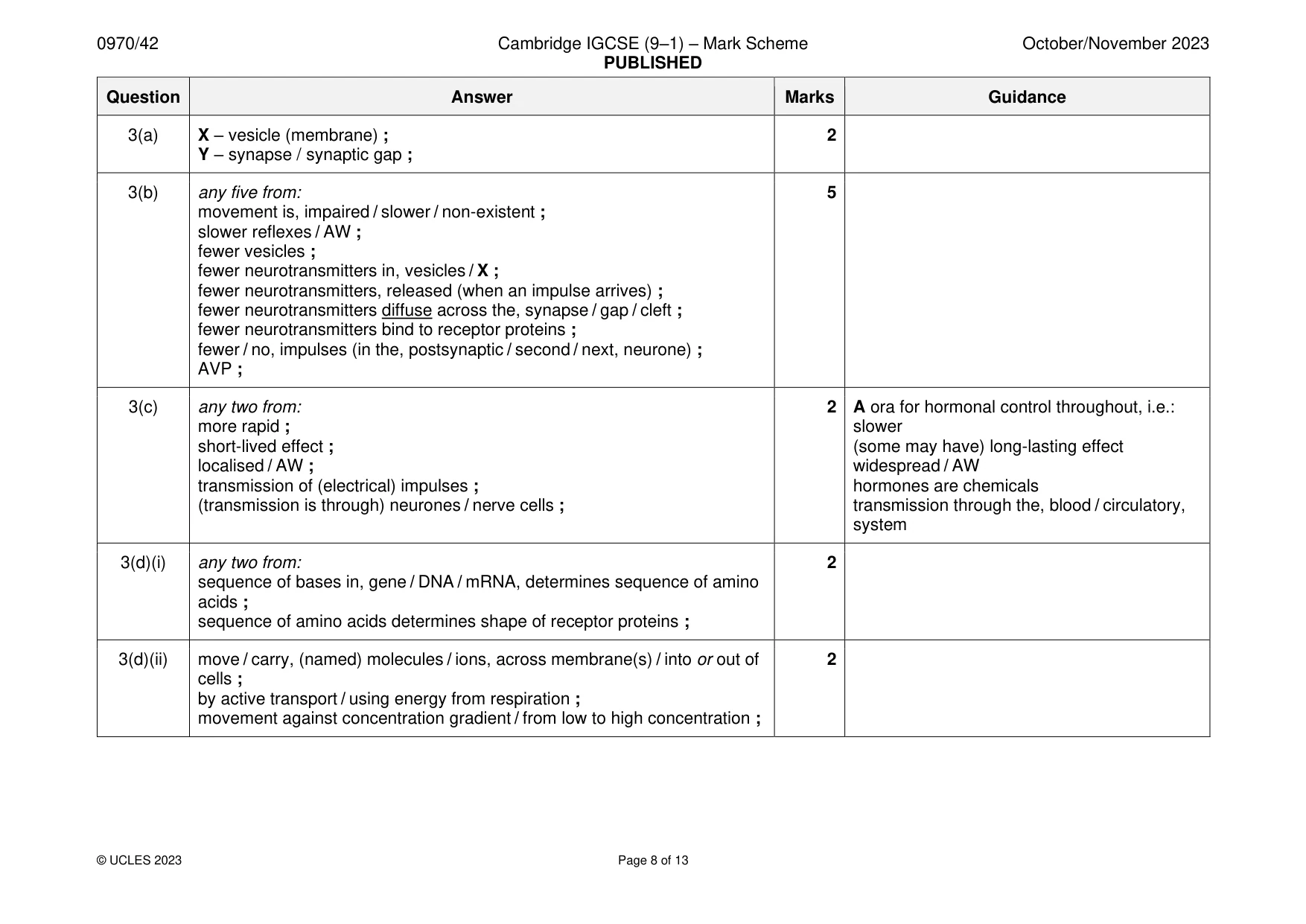 Mark scheme, page 8 of 13