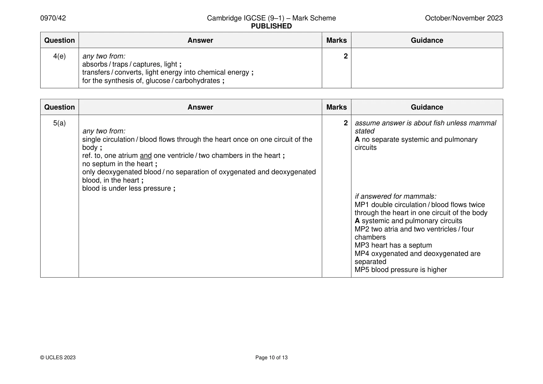 Mark scheme, page 10 of 13