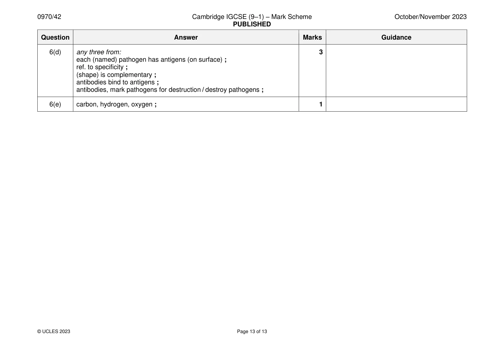 Mark scheme, page 13 of 13
