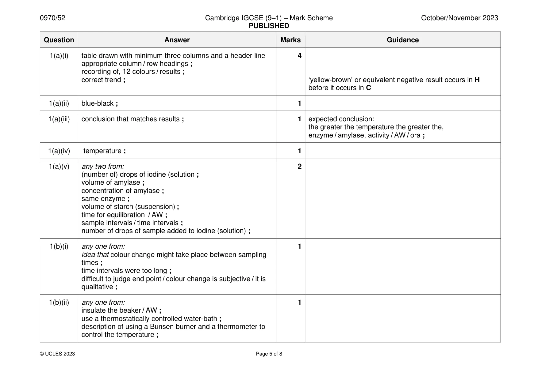 Mark scheme, page 5 of 8