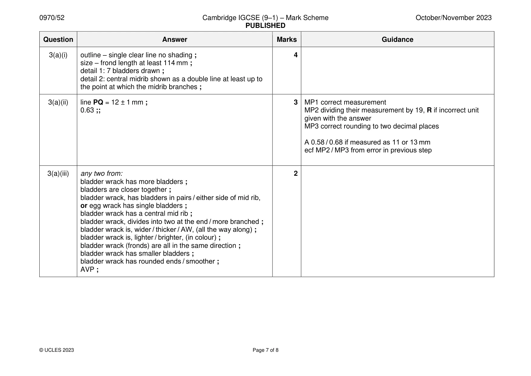 Mark scheme, page 7 of 8