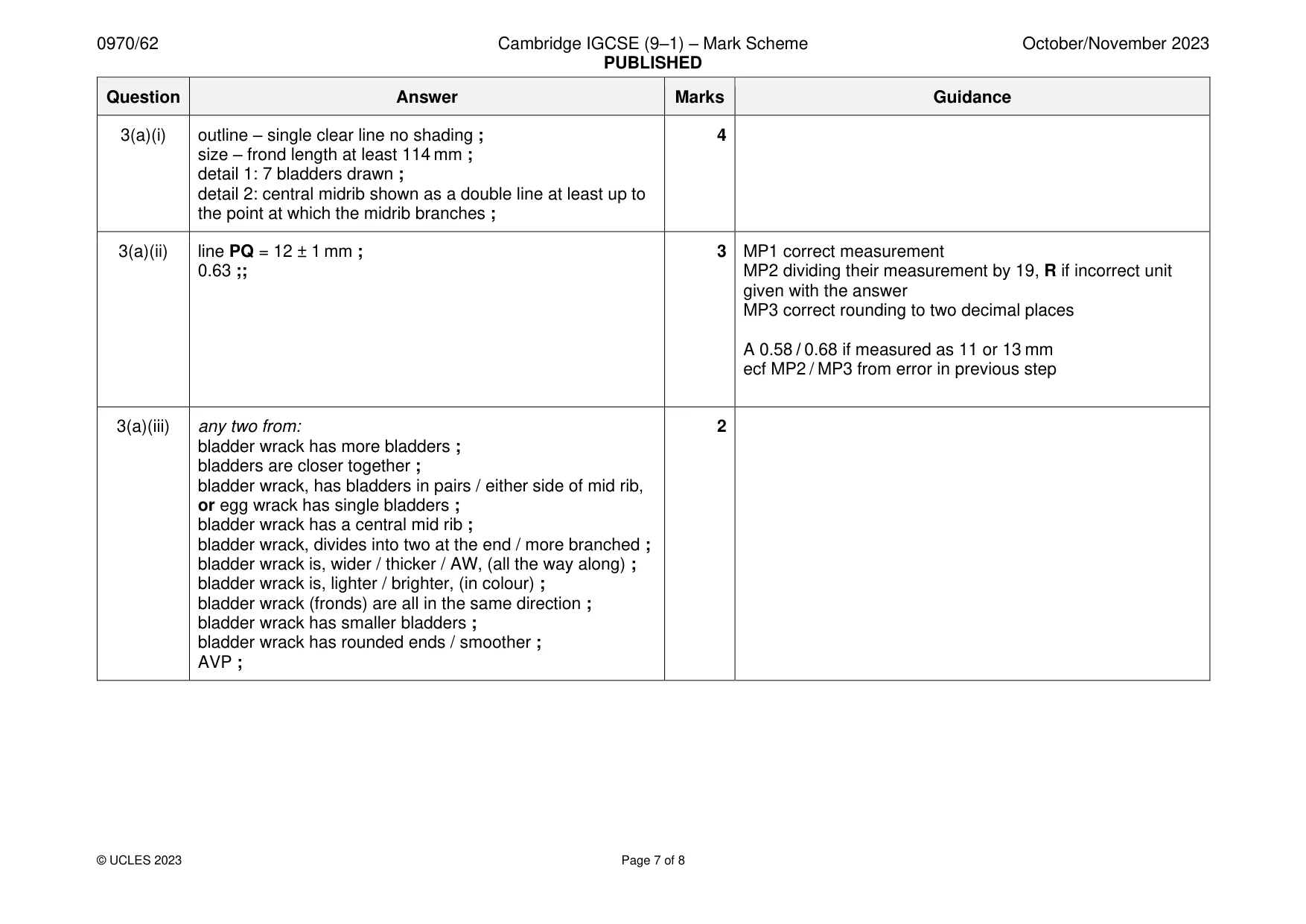 Mark scheme, page 7 of 8