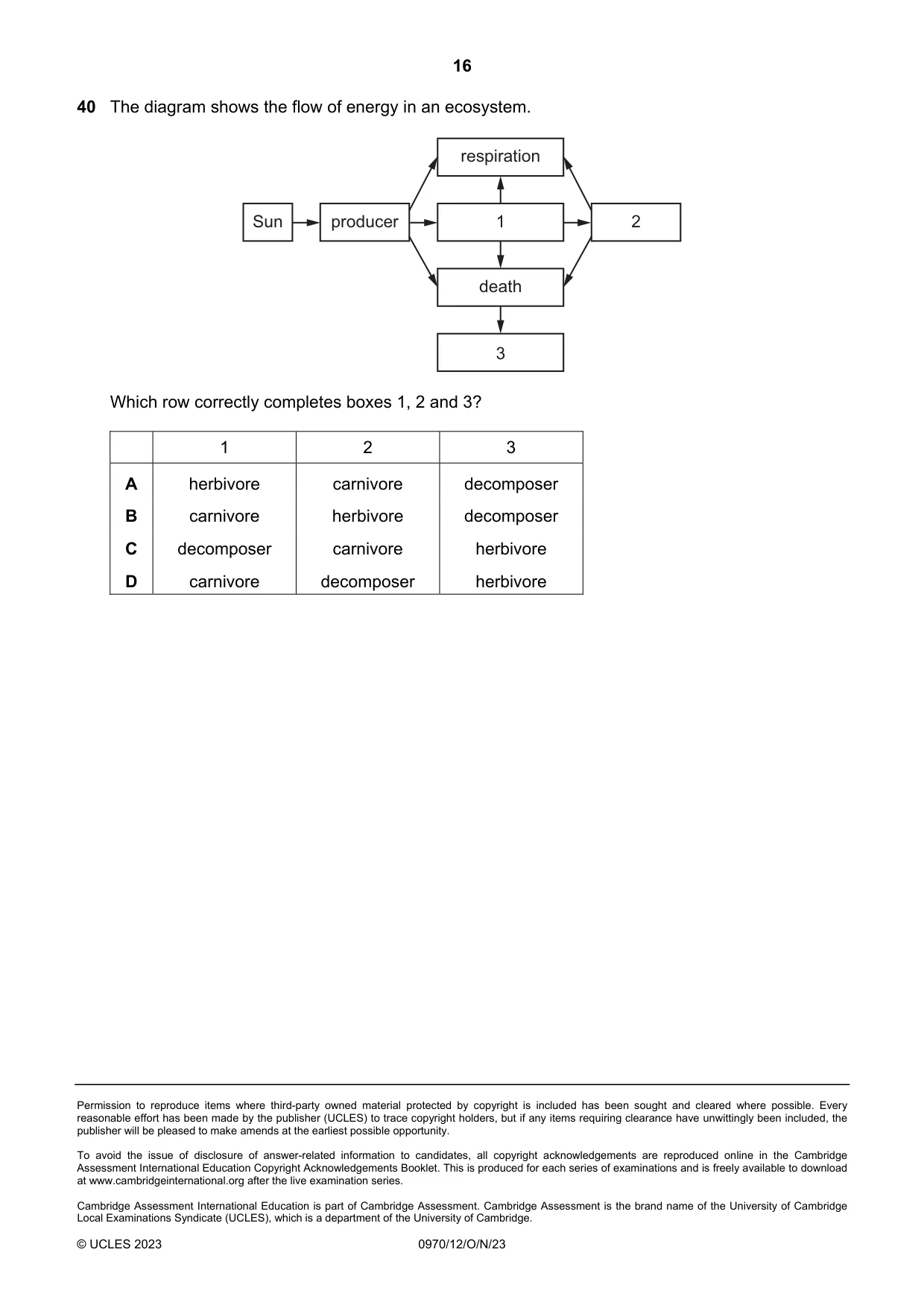 Cambridge IGCSE Biology (9-1) 0970 2023 Oct/Nov Paper 1 · Variant 2 question paper, page 16 of 16