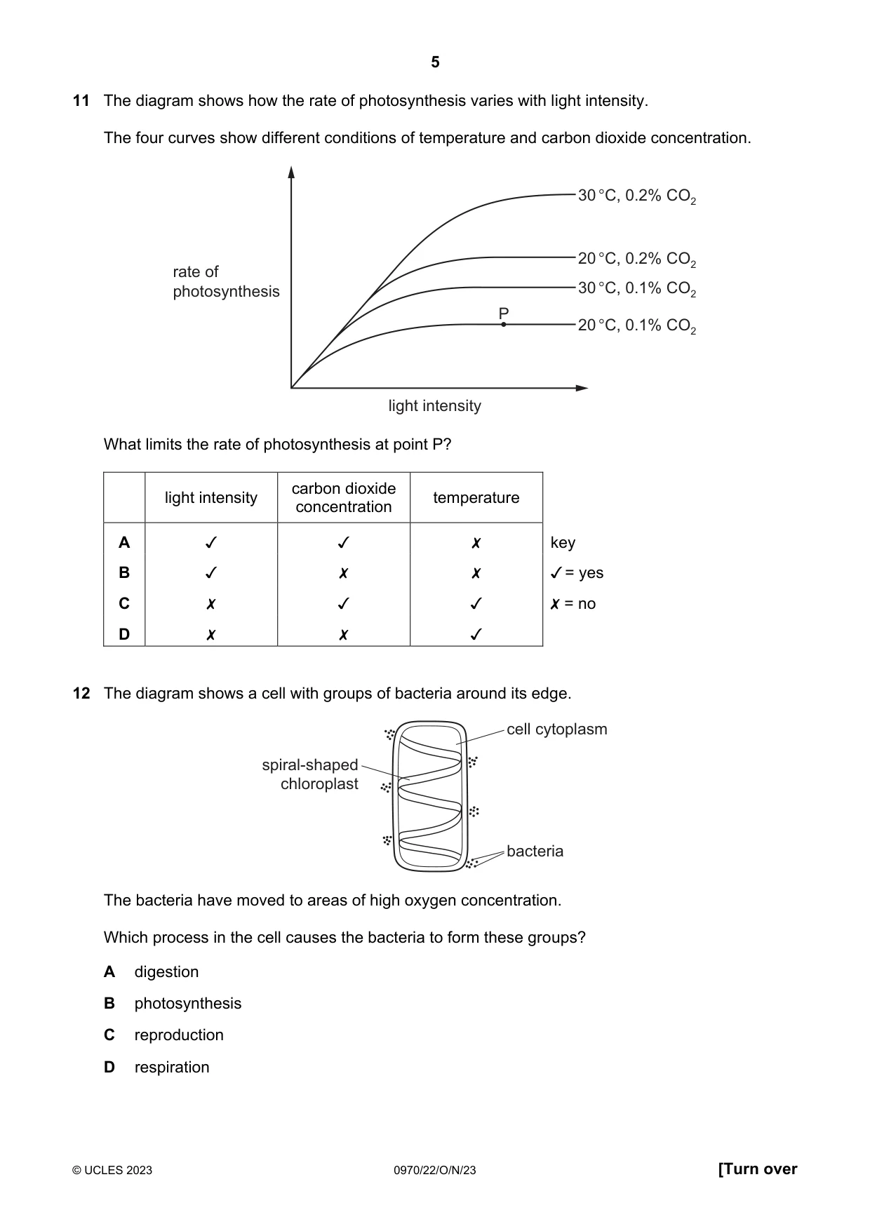 Cambridge IGCSE Biology (9-1) 0970 2023 Oct/Nov Paper 2 · Variant 2 question paper, page 5 of 16