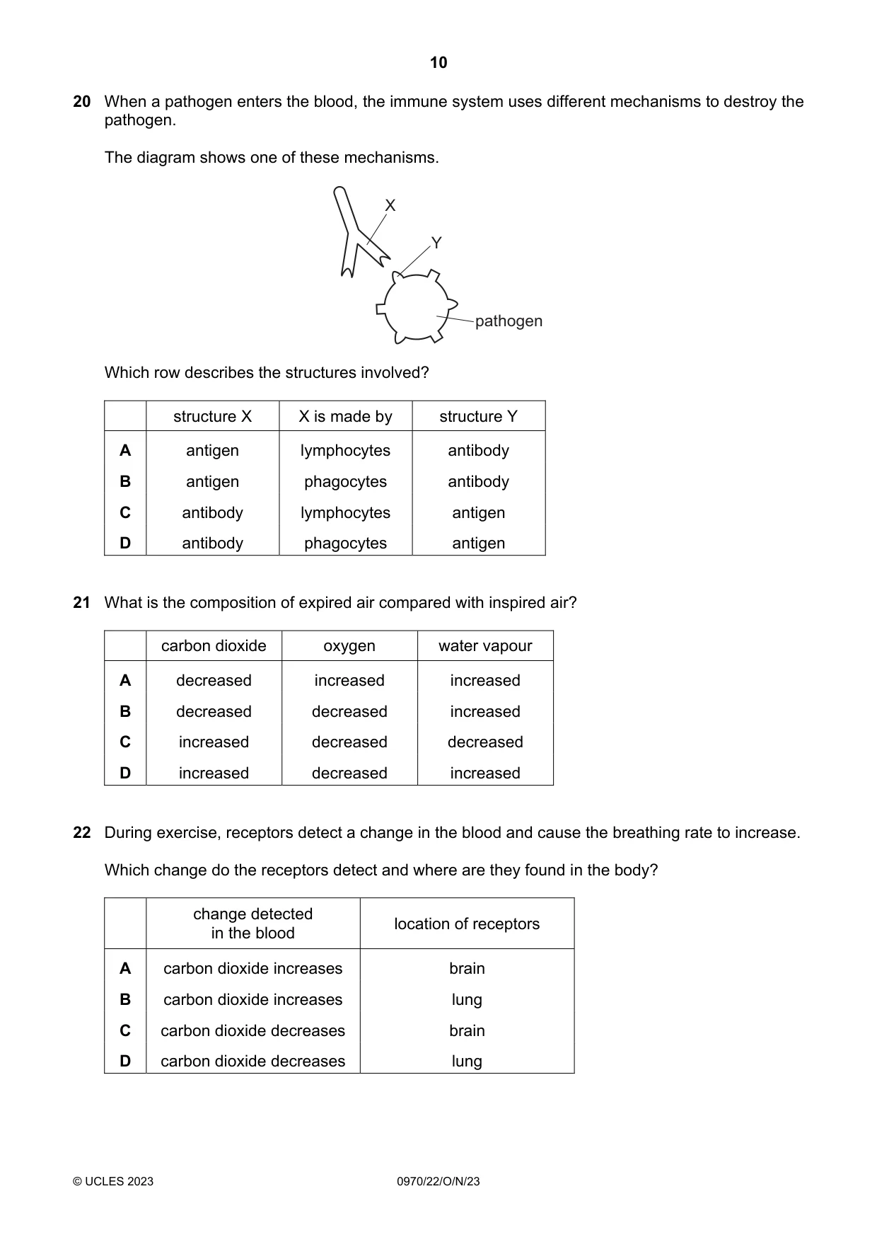 Cambridge IGCSE Biology (9-1) 0970 2023 Oct/Nov Paper 2 · Variant 2 question paper, page 10 of 16