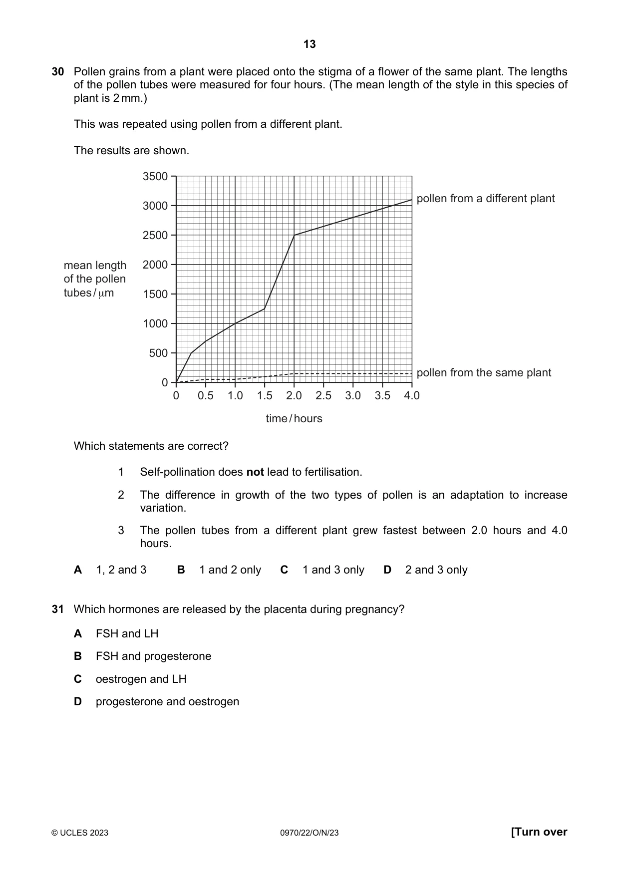 Cambridge IGCSE Biology (9-1) 0970 2023 Oct/Nov Paper 2 · Variant 2 question paper, page 13 of 16