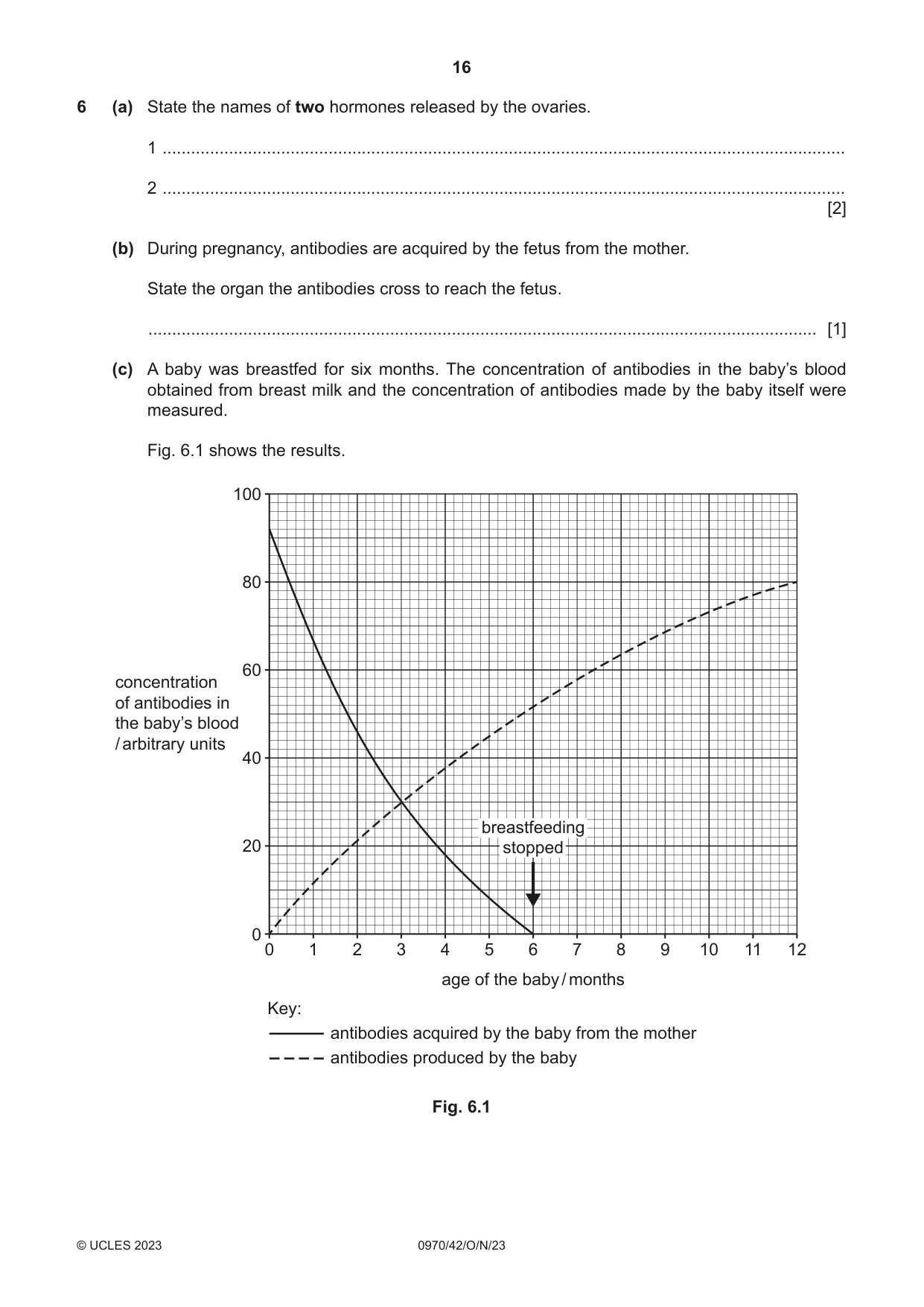 Cambridge IGCSE Biology (9-1) 0970 2023 Oct/Nov Paper 4 · Variant 2 question paper, page 16 of 20