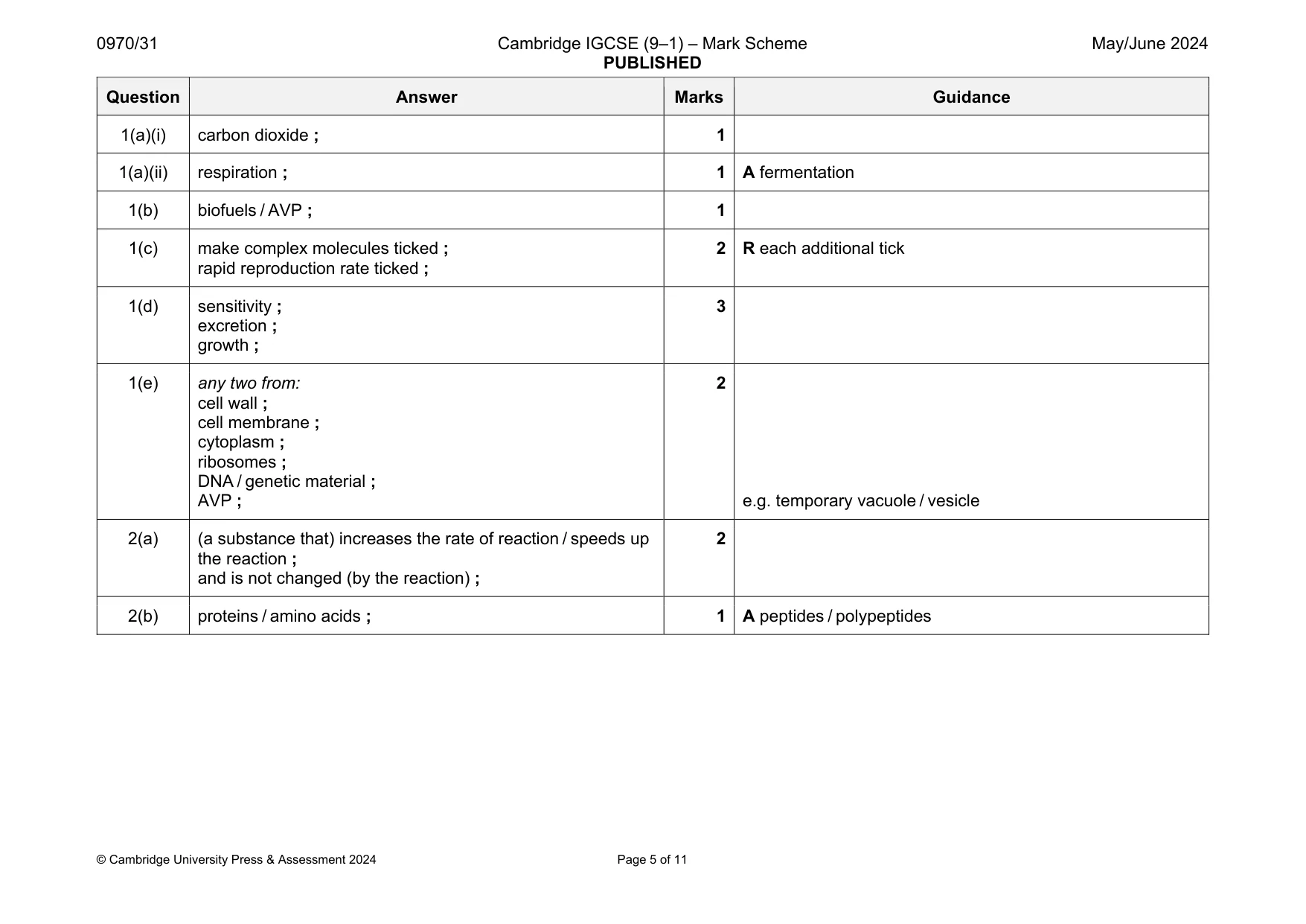 Mark scheme, page 5 of 11
