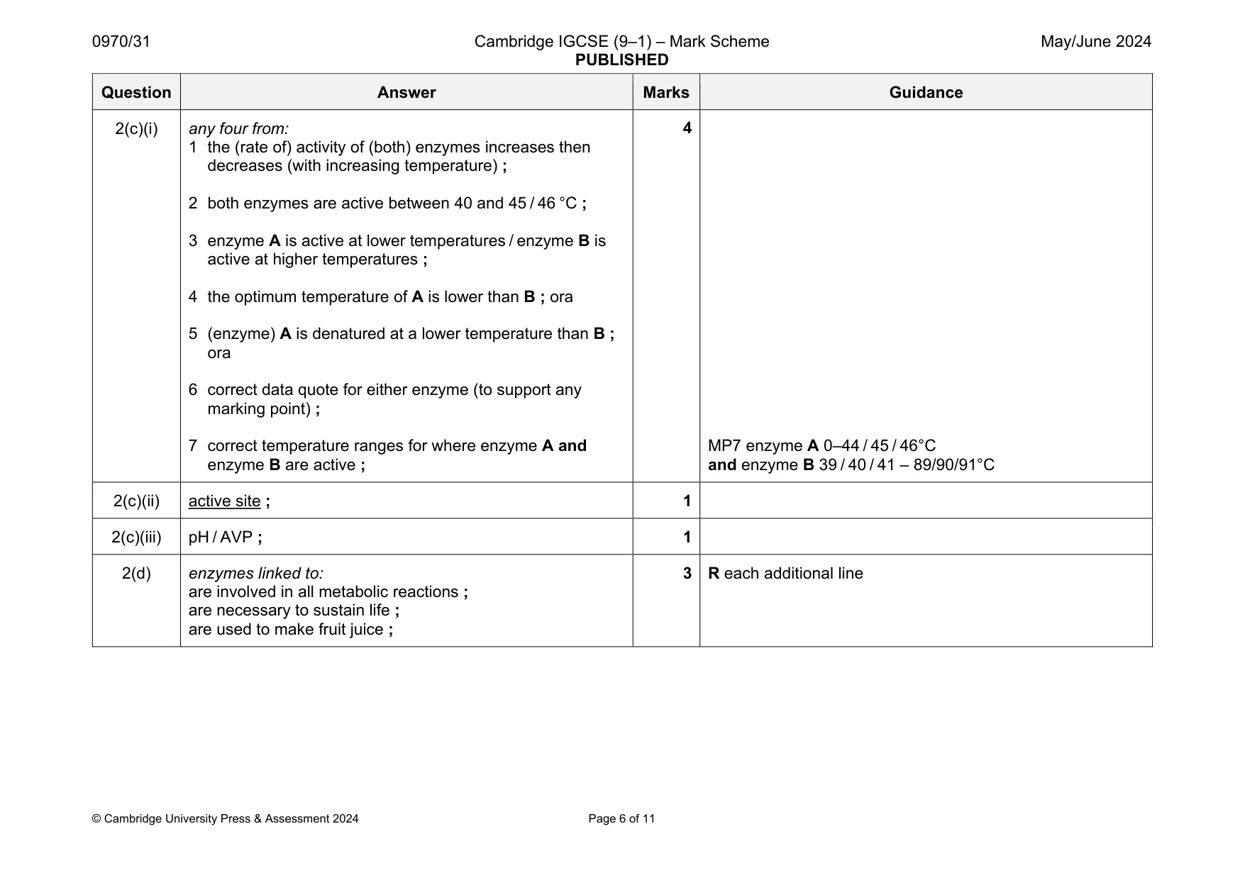 Mark scheme, page 6 of 11
