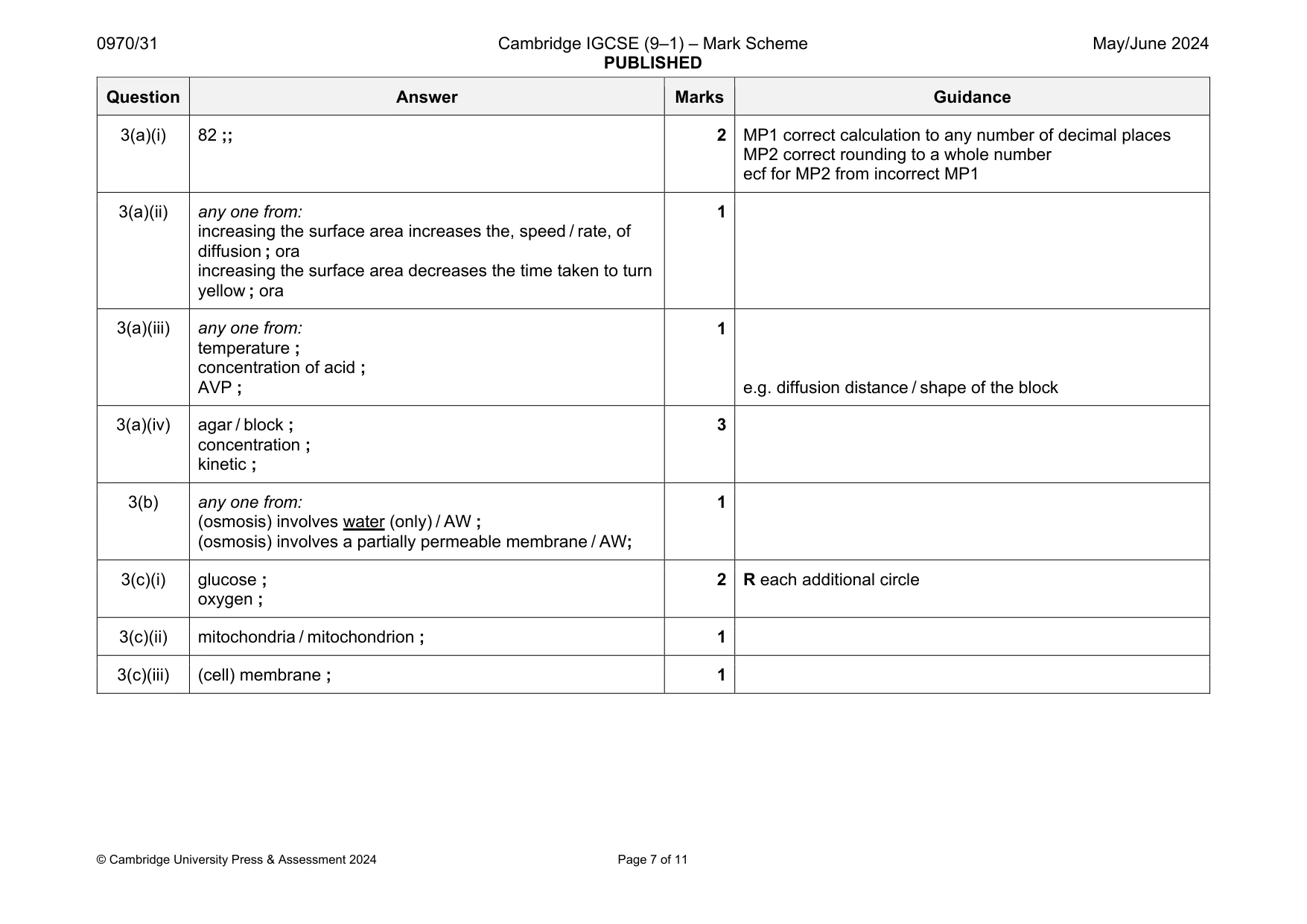 Mark scheme, page 7 of 11