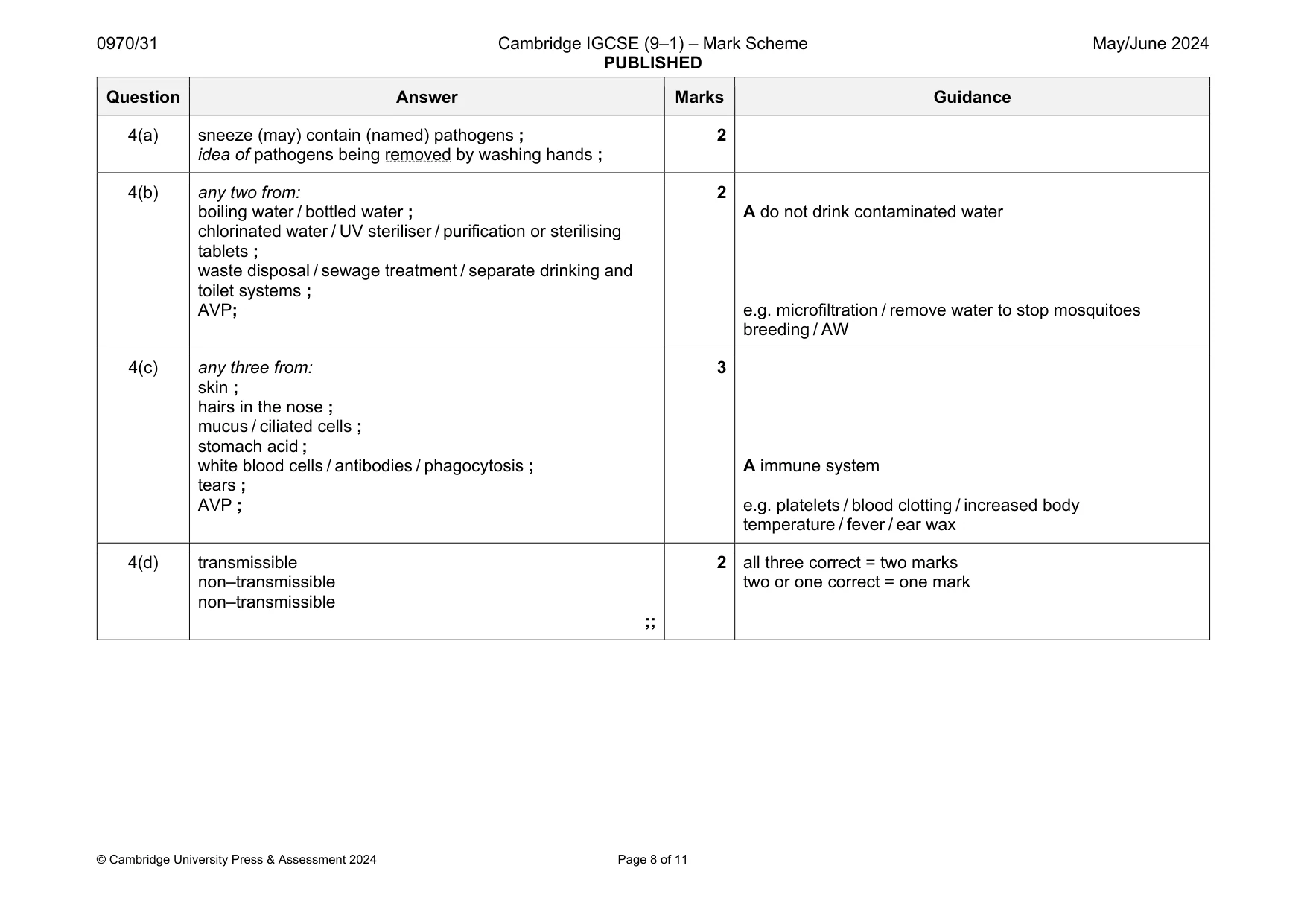 Mark scheme, page 8 of 11