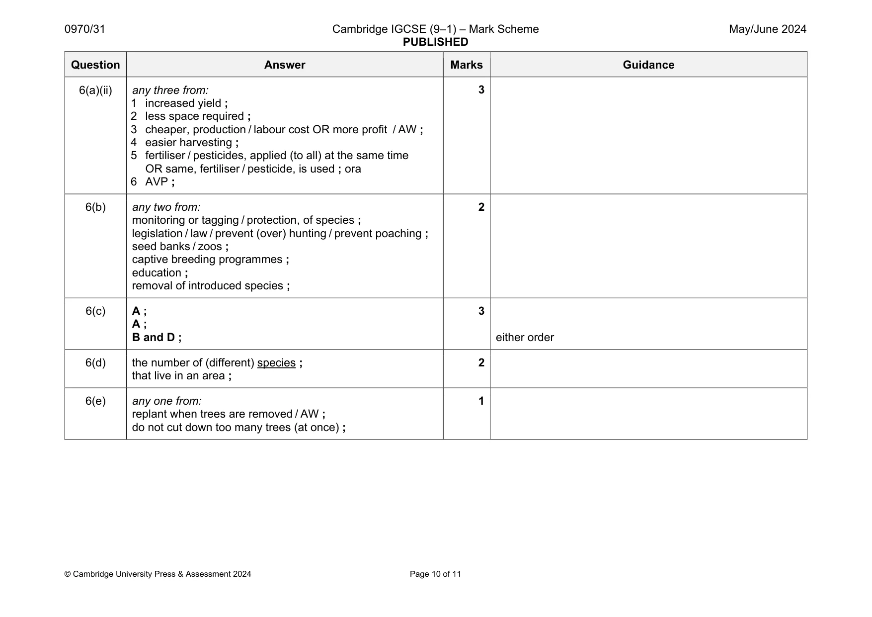 Mark scheme, page 10 of 11