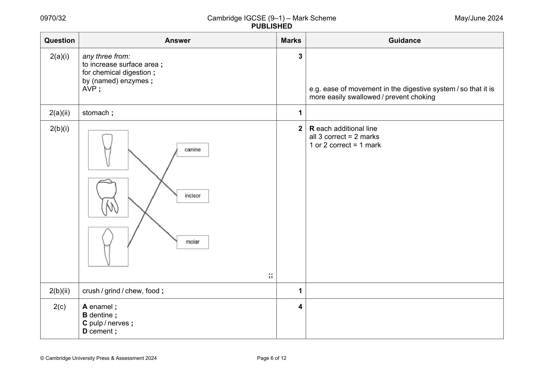 Mark scheme, page 6 of 12
