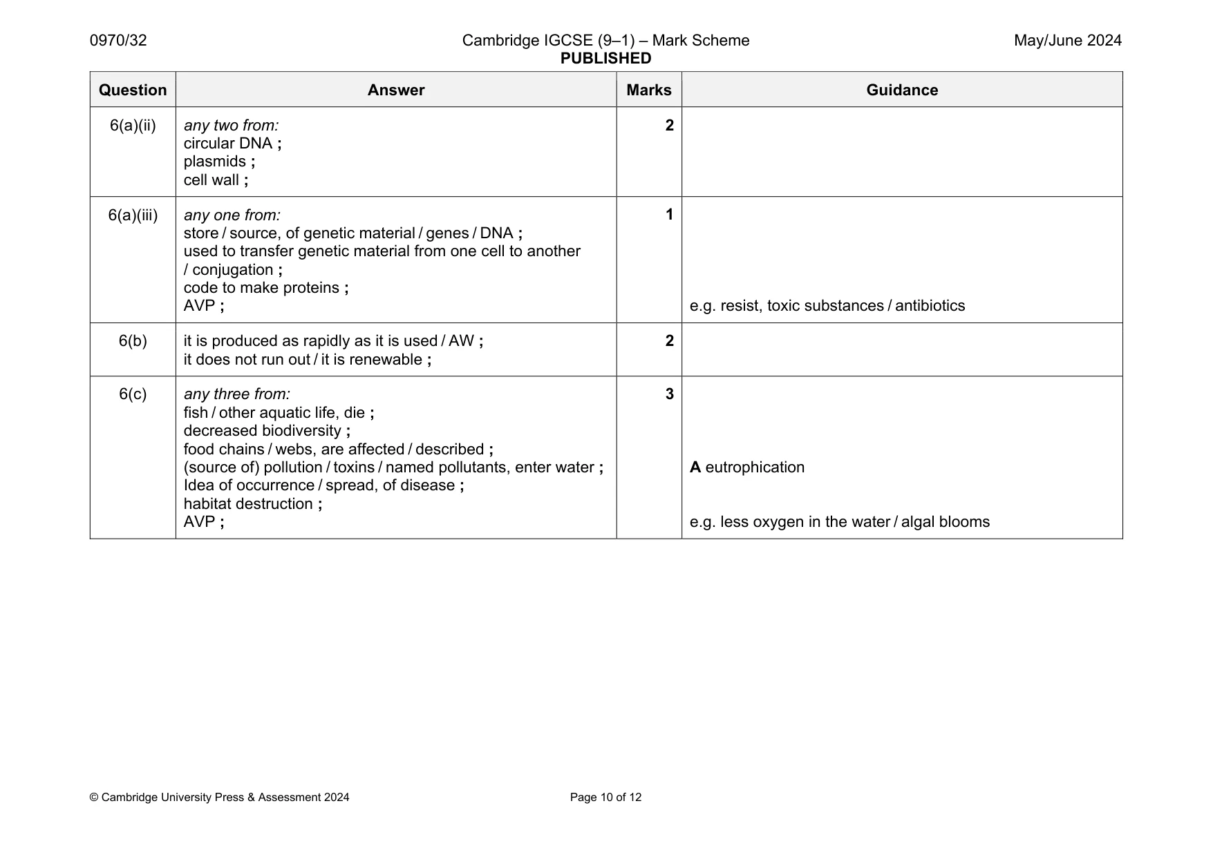 Mark scheme, page 10 of 12