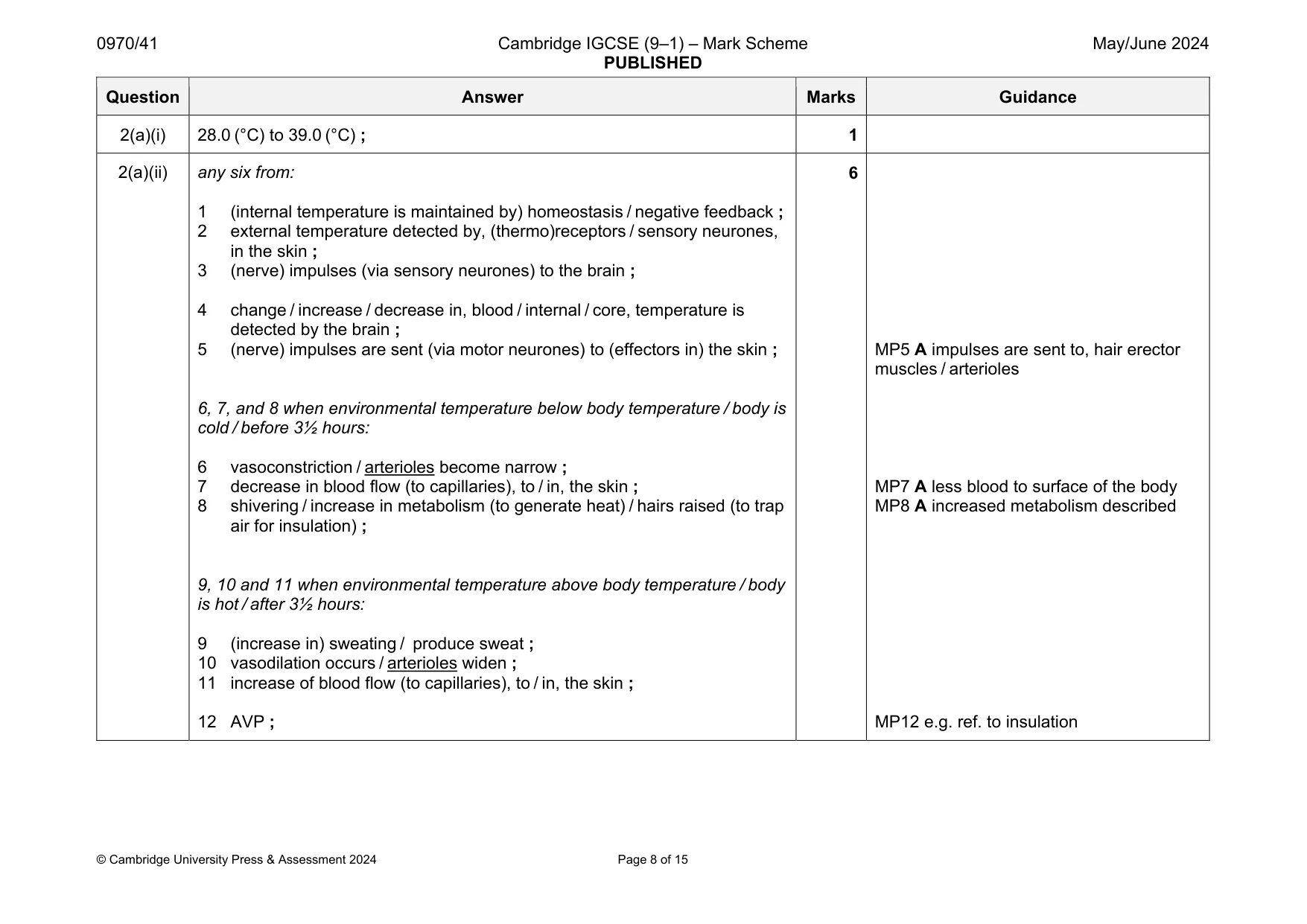 Mark scheme, page 8 of 15