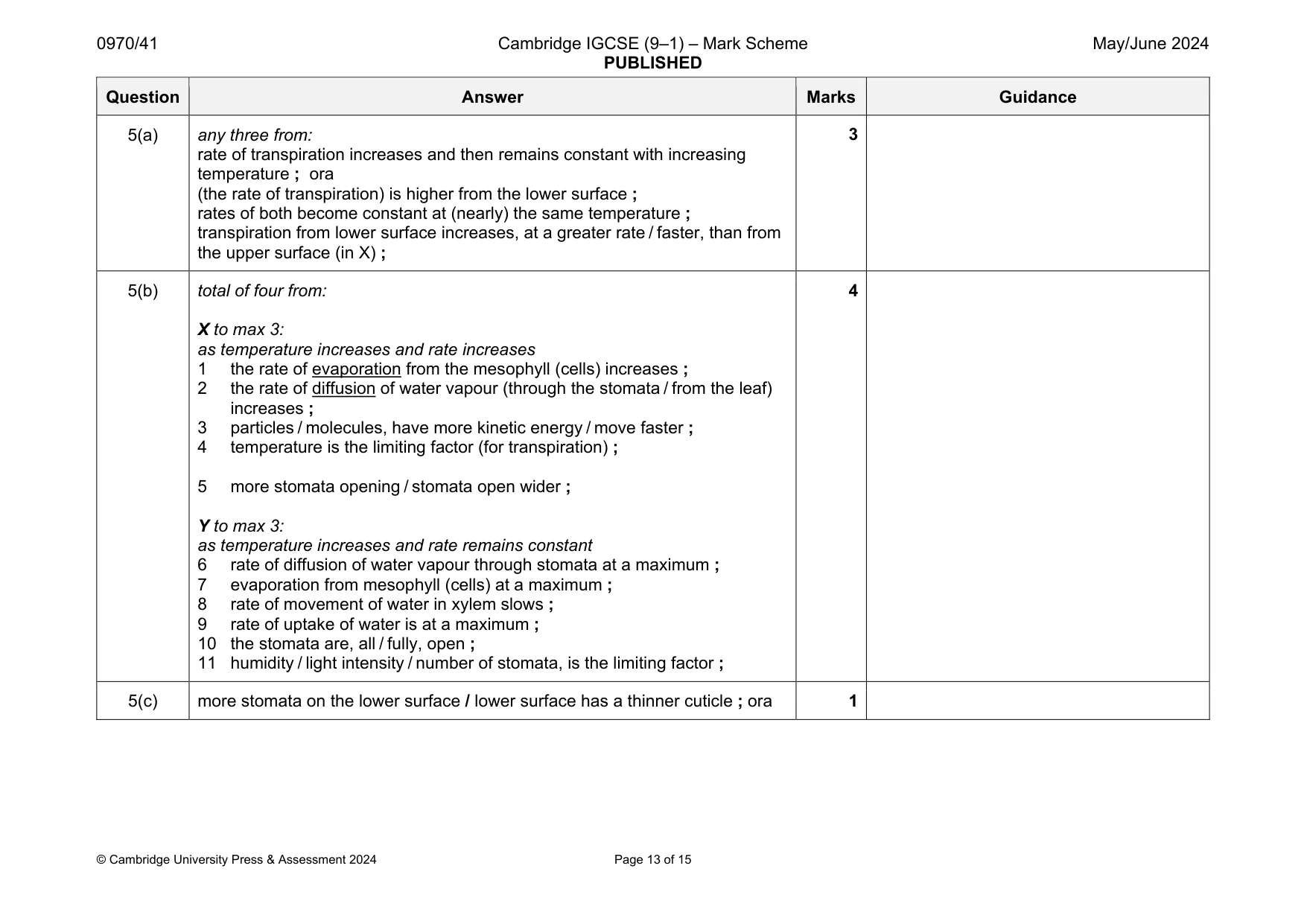 Mark scheme, page 13 of 15