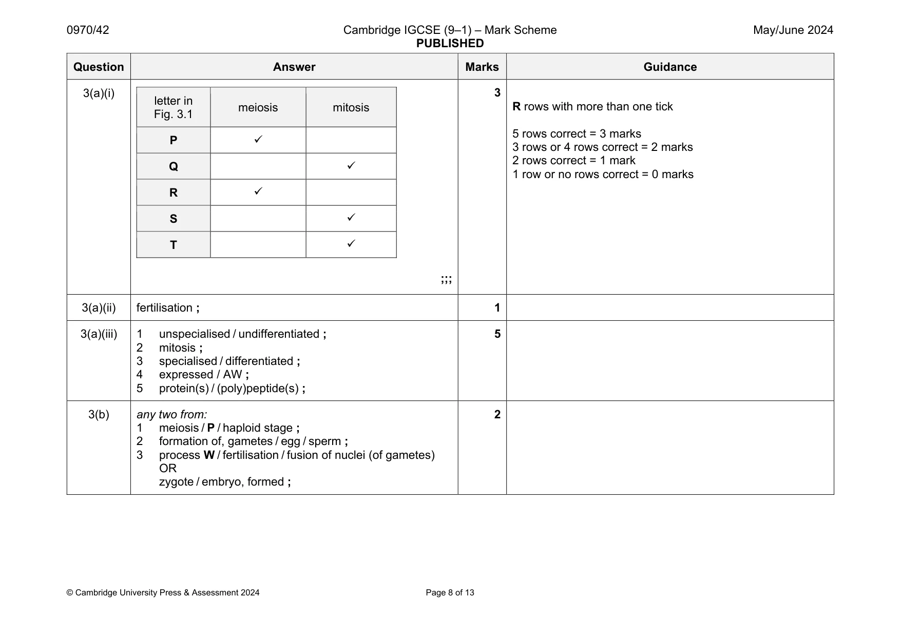 Mark scheme, page 8 of 13
