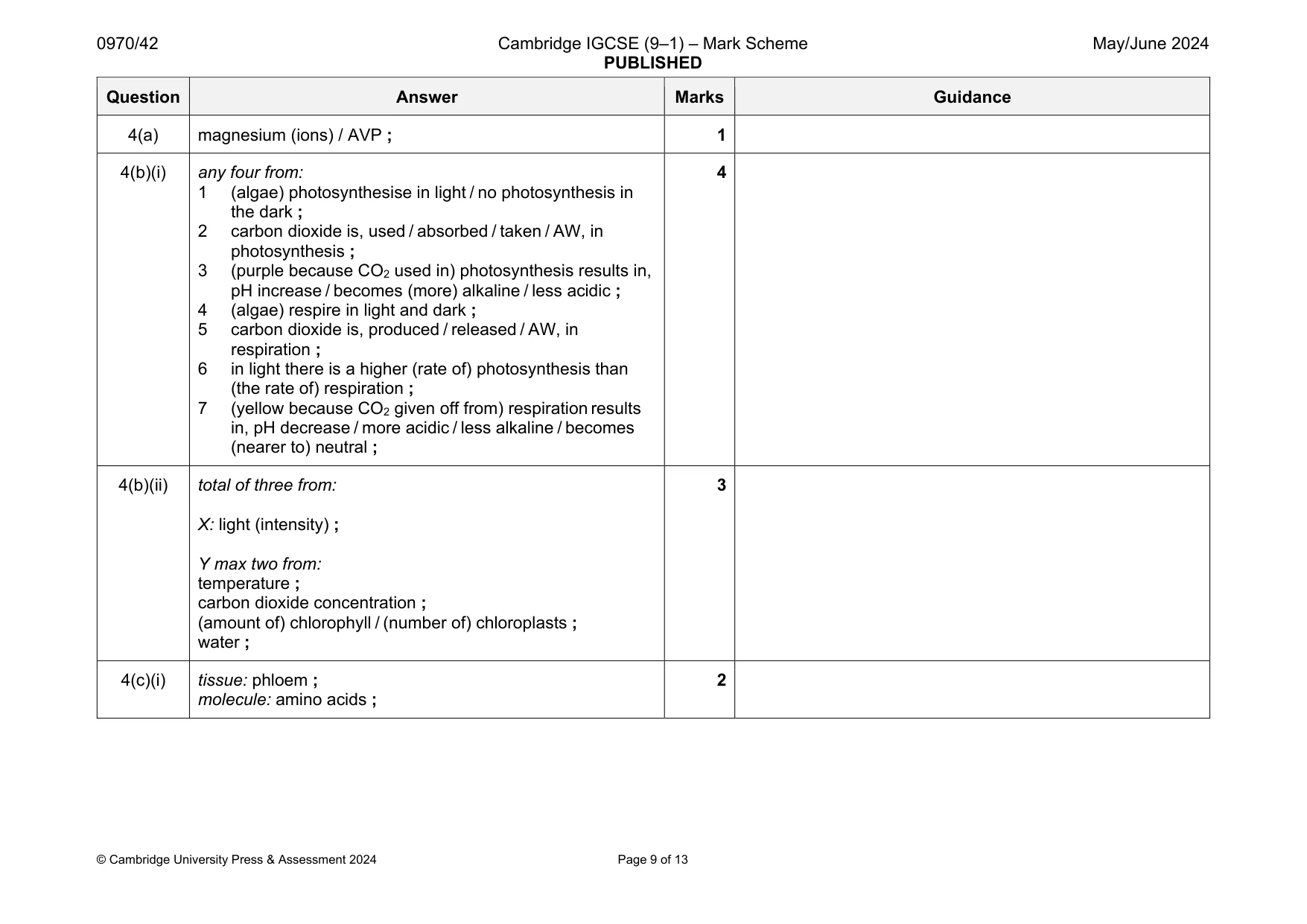 Mark scheme, page 9 of 13