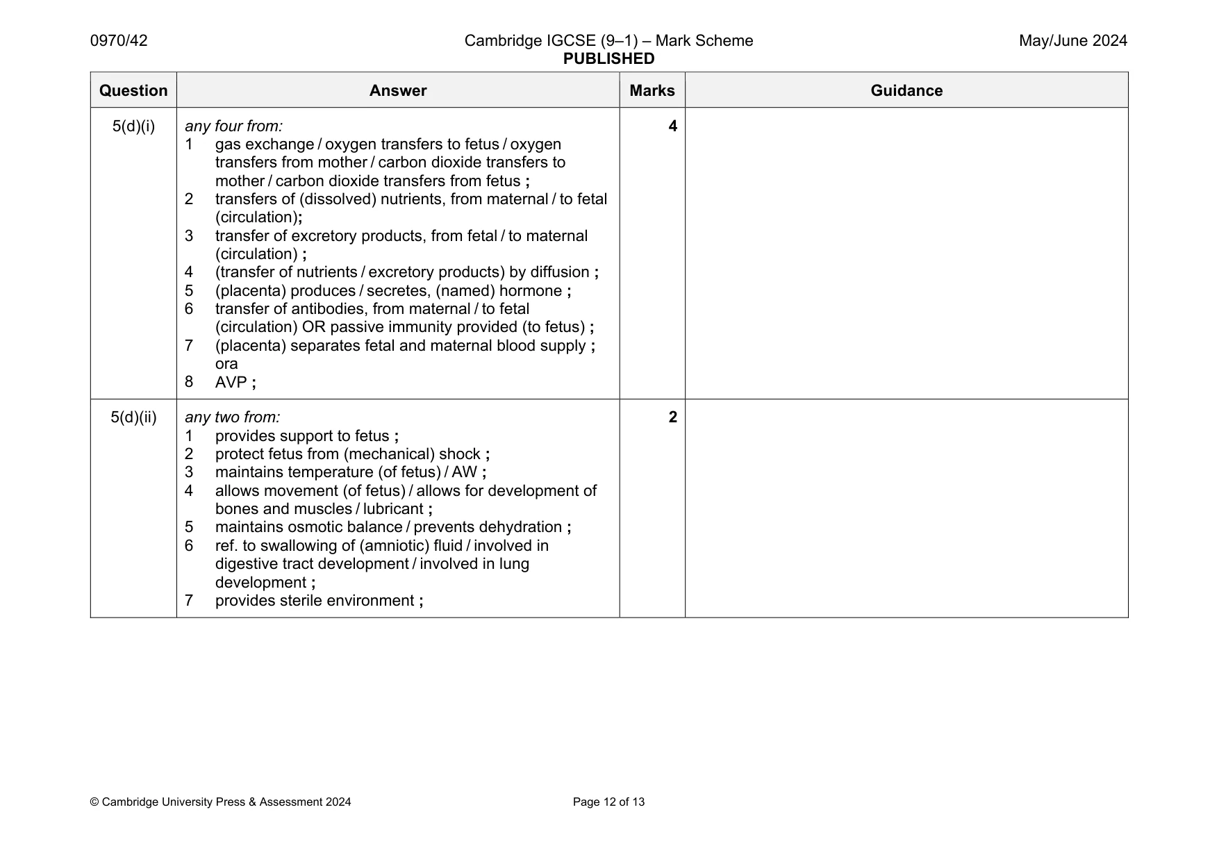 Mark scheme, page 12 of 13