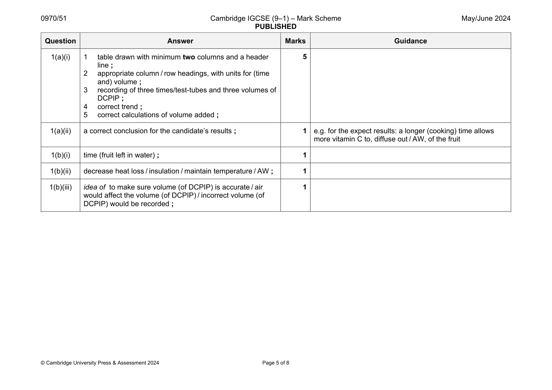 Mark scheme, page 5 of 8