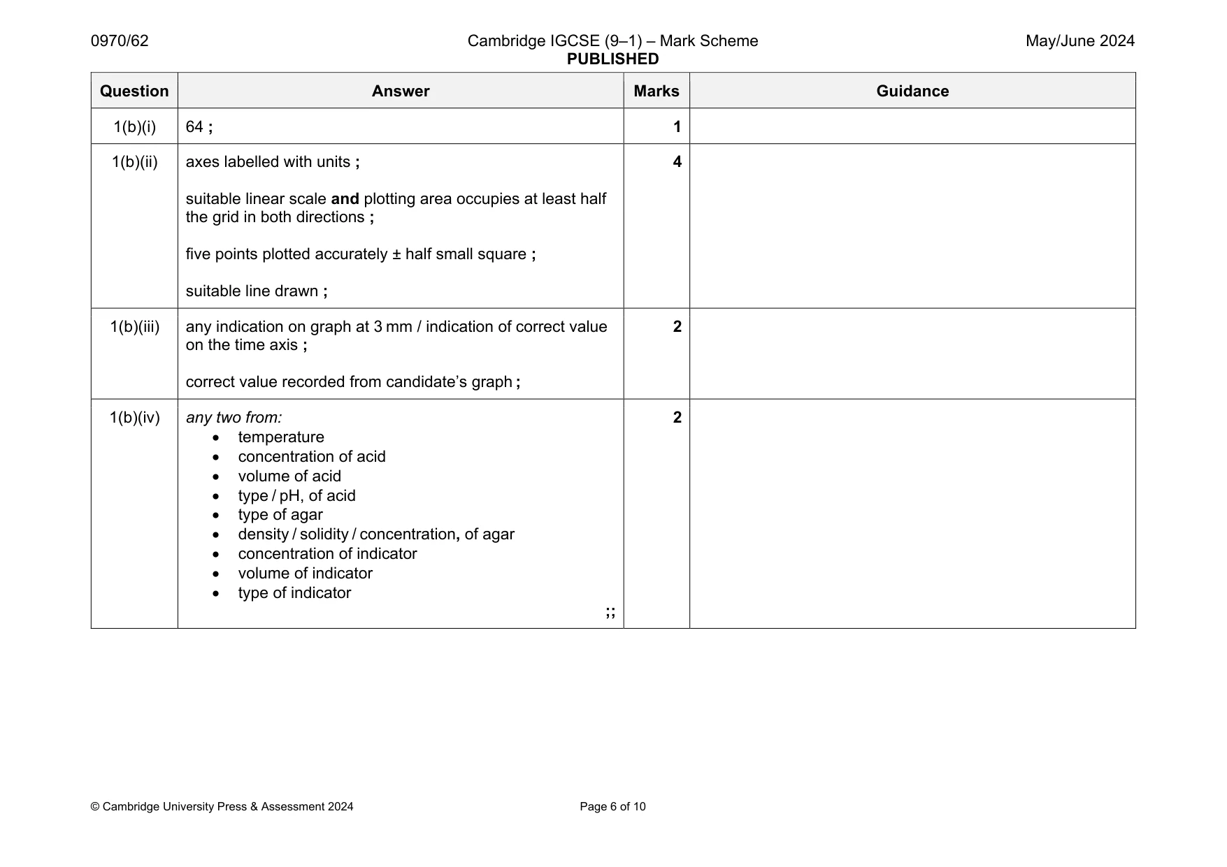 Mark scheme, page 6 of 10