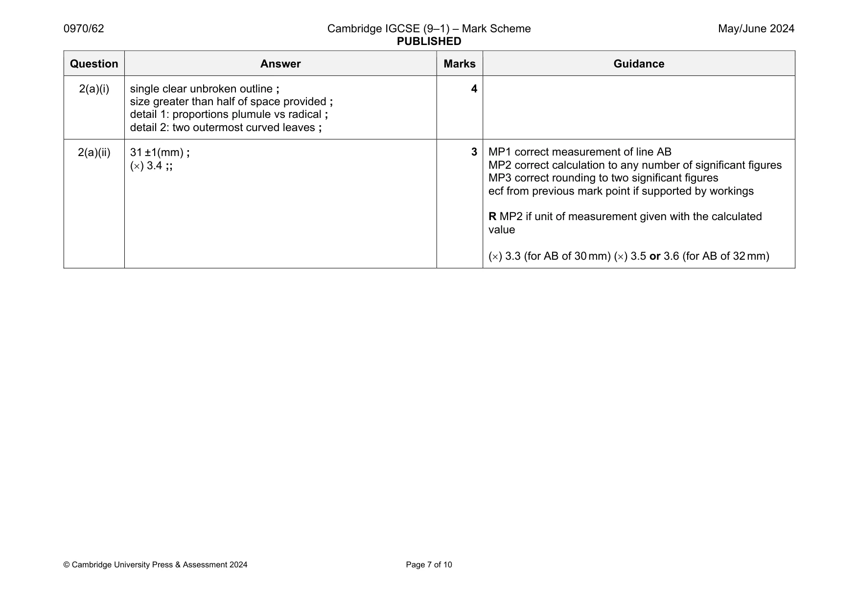 Mark scheme, page 7 of 10