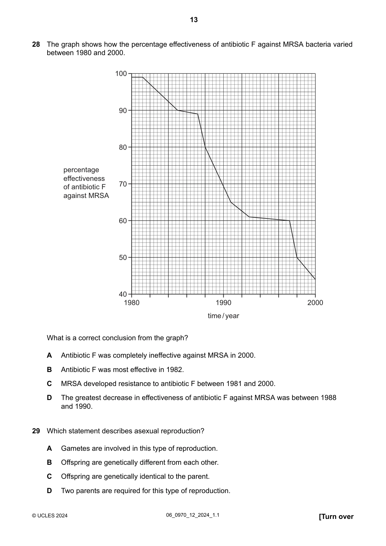 Cambridge IGCSE Biology (9-1) 0970 2024 May/June Paper 1 · Variant 2 question paper, page 13 of 20