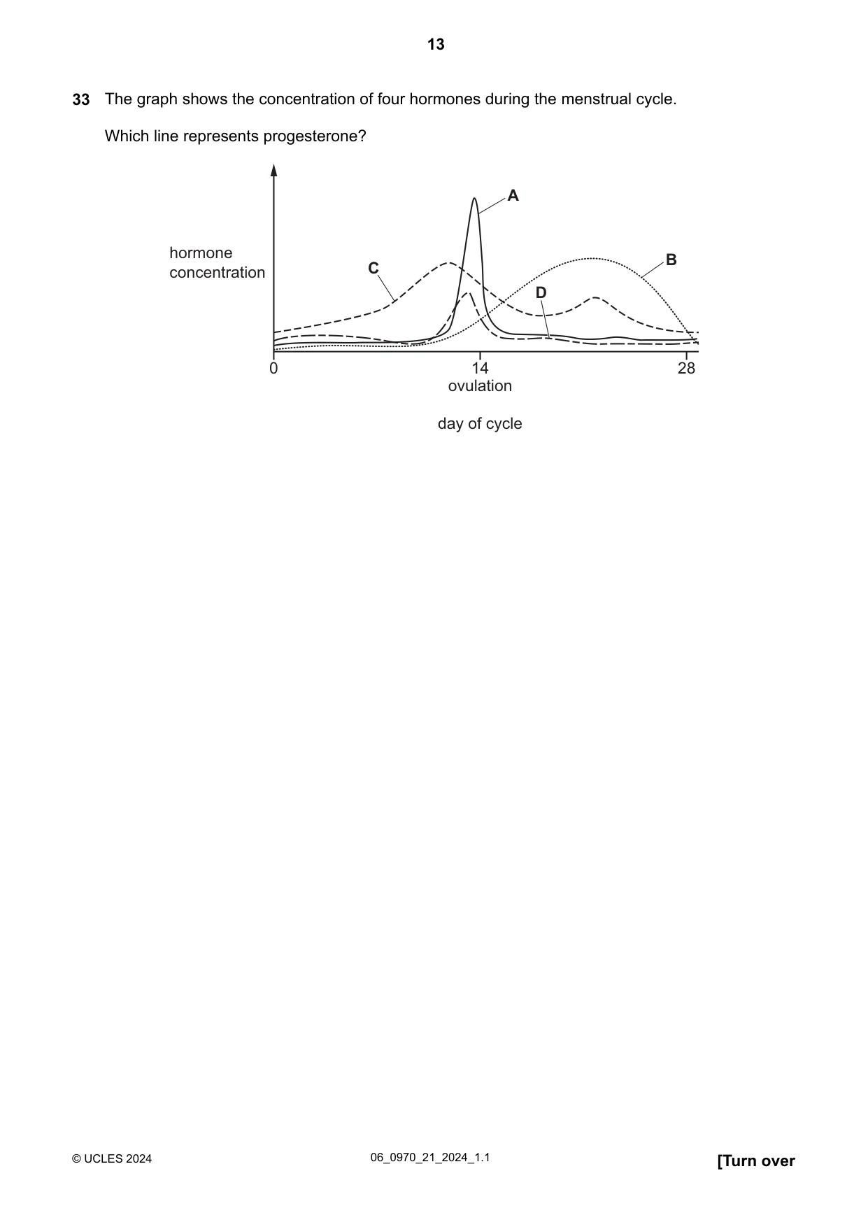 Cambridge IGCSE Biology (9-1) 0970 2024 May/June Paper 2 · Variant 1 question paper, page 13 of 16