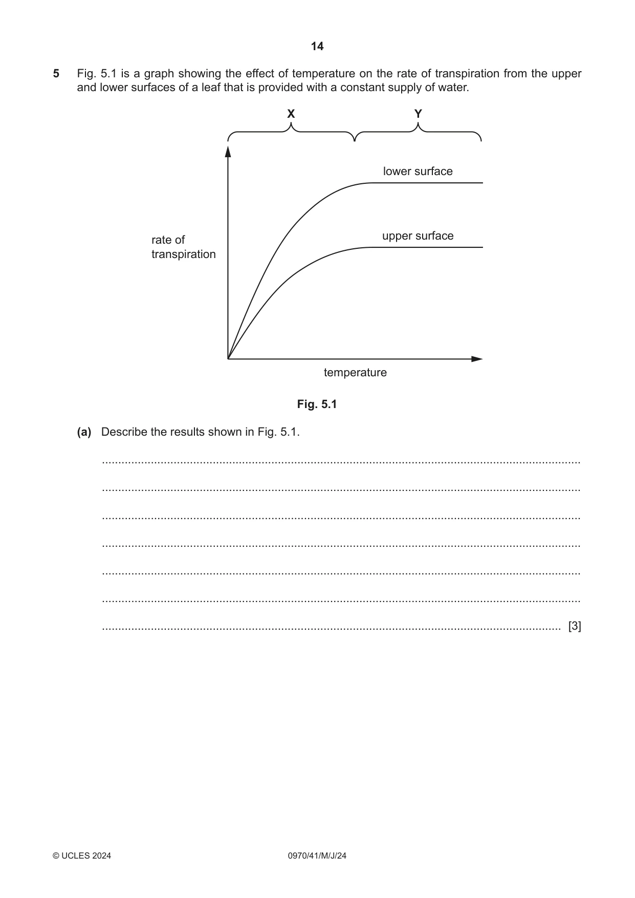 Cambridge IGCSE Biology (9-1) 0970 2024 May/June Paper 4 · Variant 1 question paper, page 14 of 20