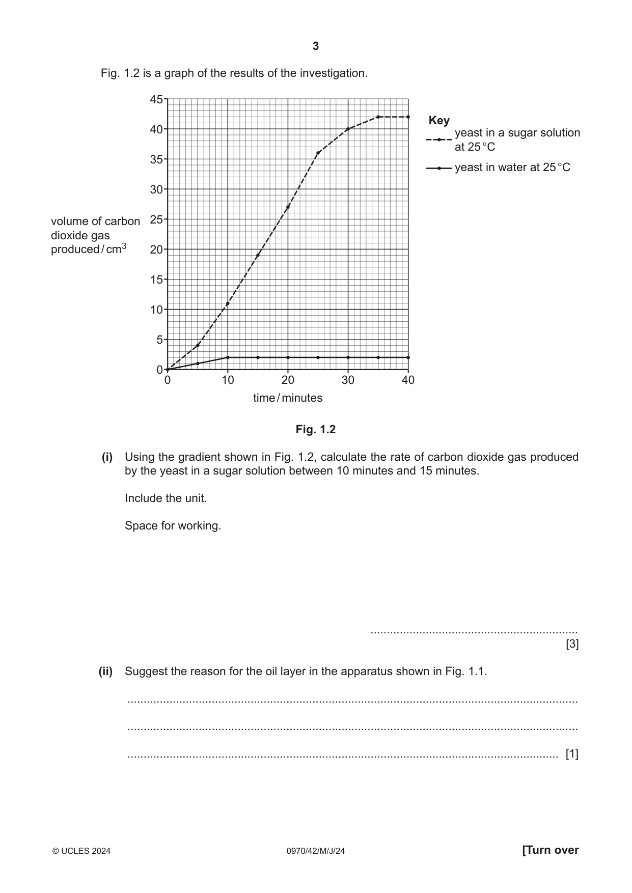 Cambridge IGCSE Biology (9-1) 0970 2024 May/June Paper 4 · Variant 2 question paper, page 3 of 20