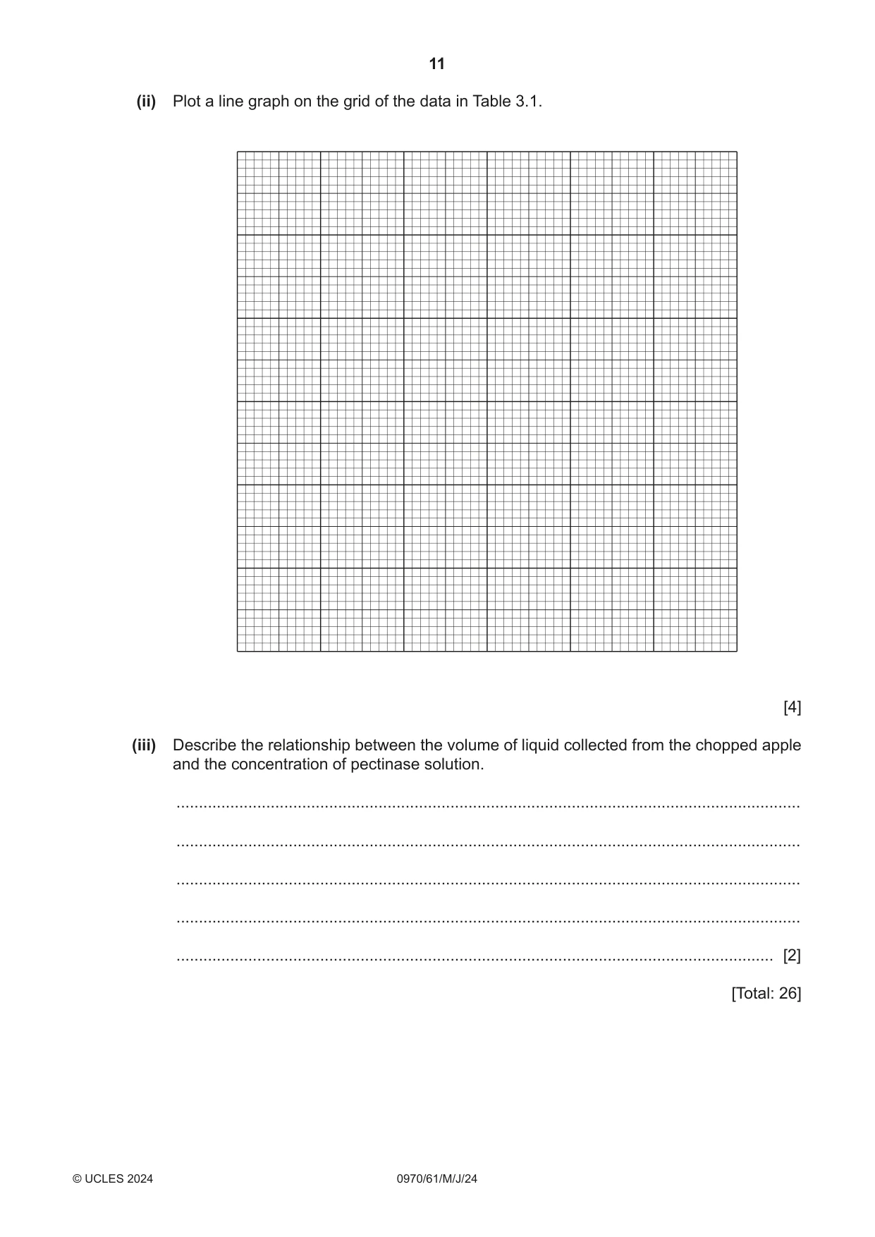 Cambridge IGCSE Biology (9-1) 0970 2024 May/June Paper 6 · Variant 1 question paper, page 11 of 12