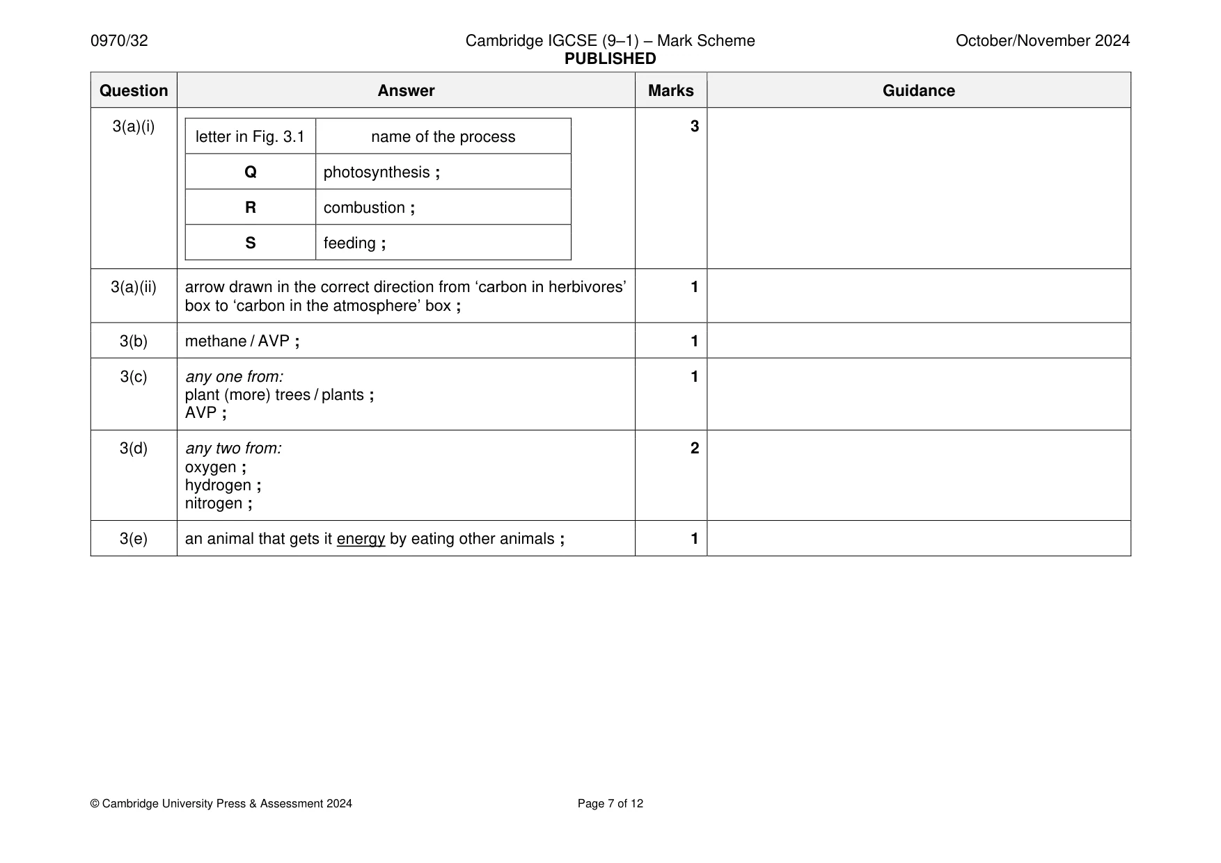 Mark scheme, page 7 of 12