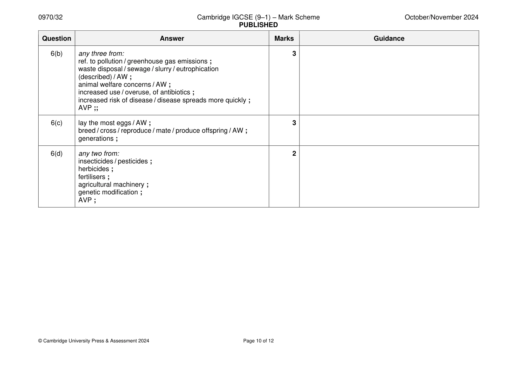 Mark scheme, page 10 of 12