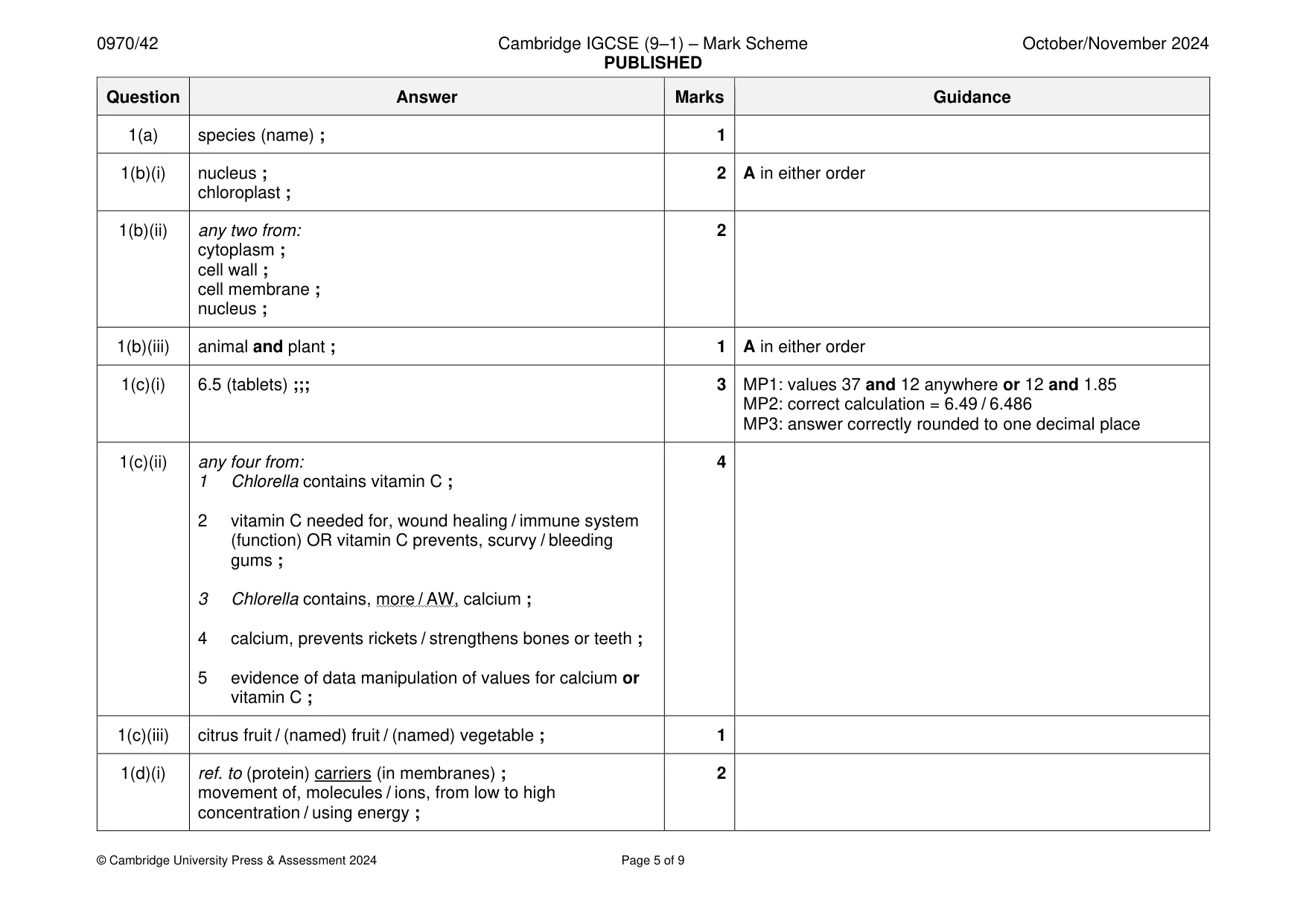 Mark scheme, page 5 of 9