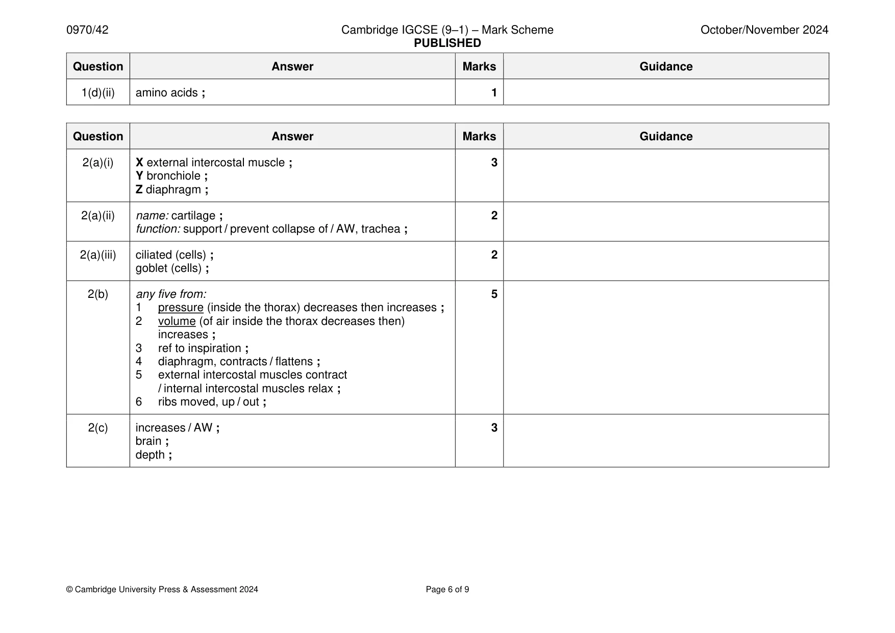 Mark scheme, page 6 of 9