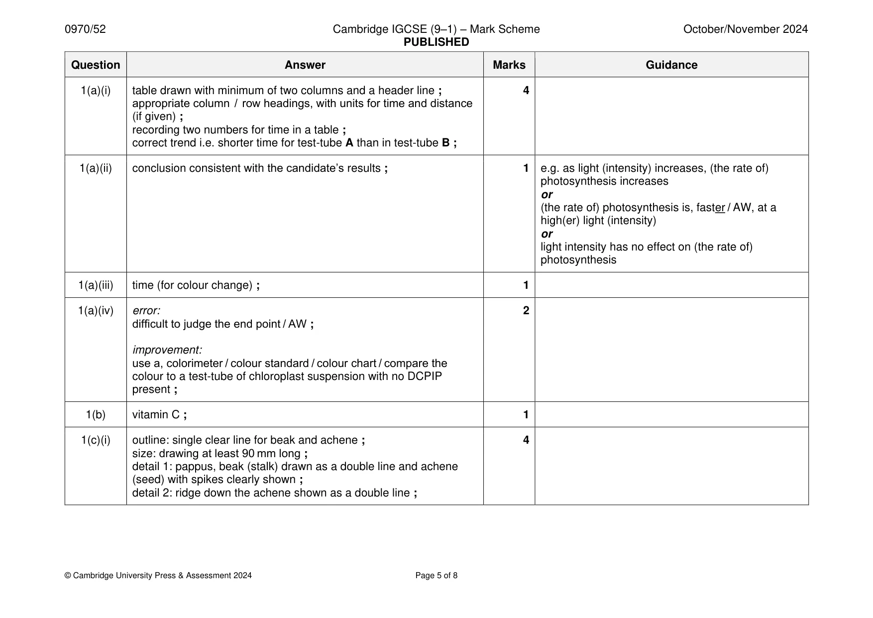 Mark scheme, page 5 of 8