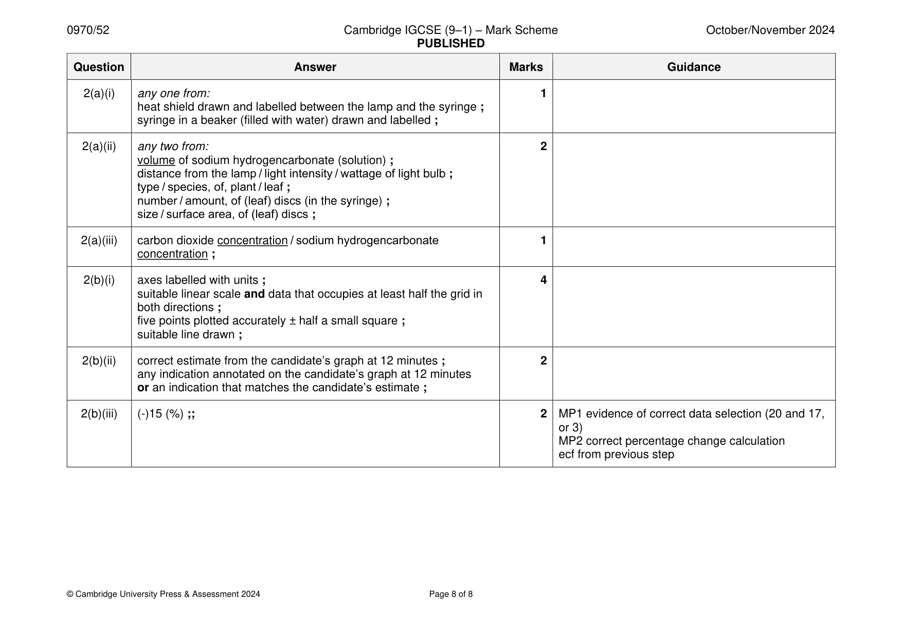 Mark scheme, page 8 of 8