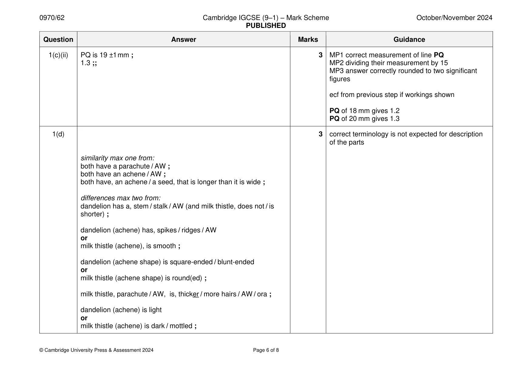 Mark scheme, page 6 of 8