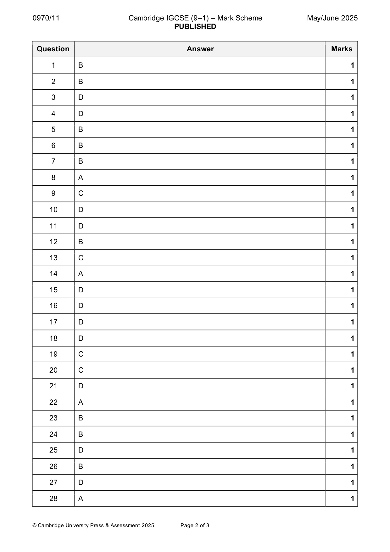 Mark scheme, page 2 of 3