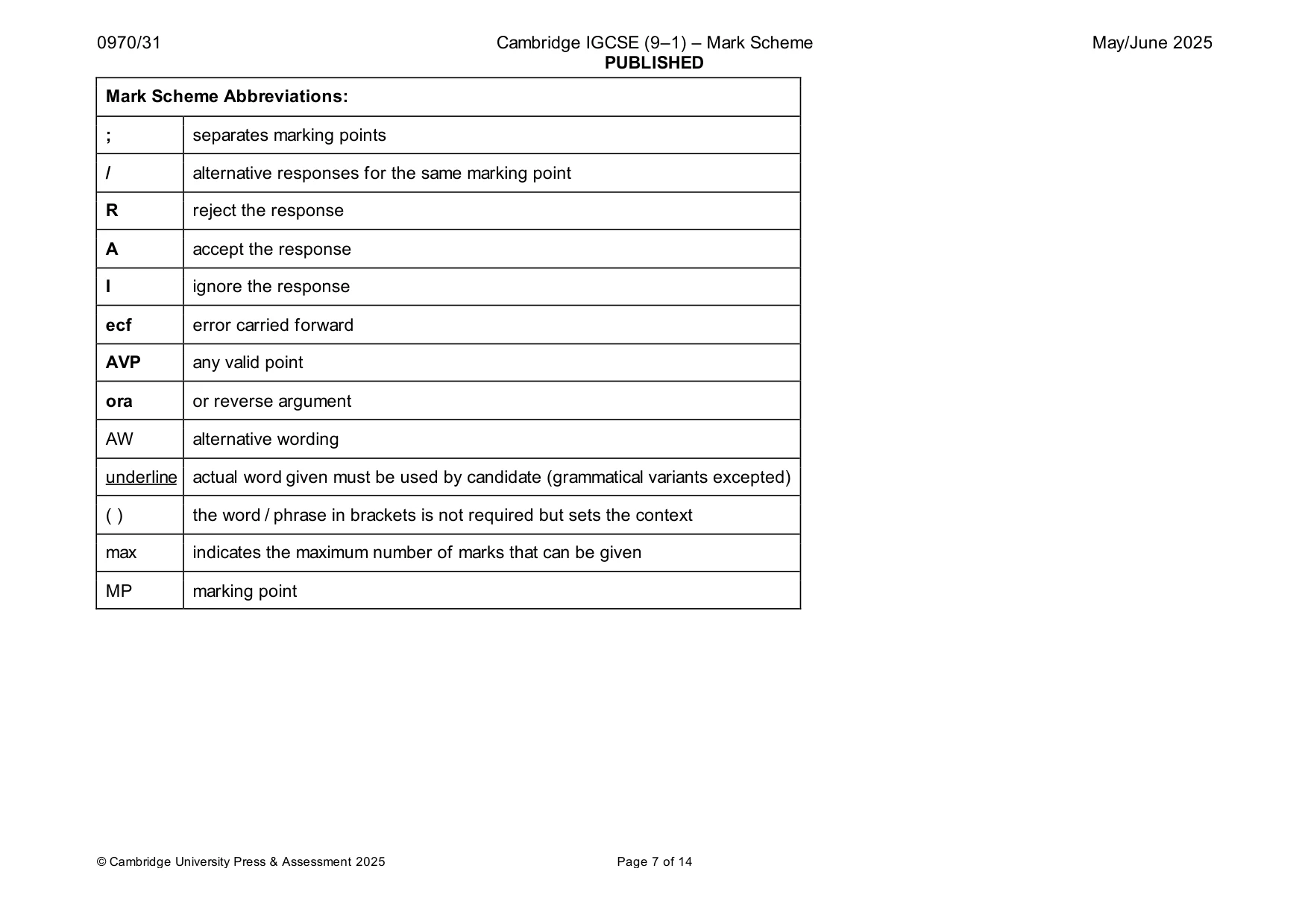 Mark scheme, page 7 of 14