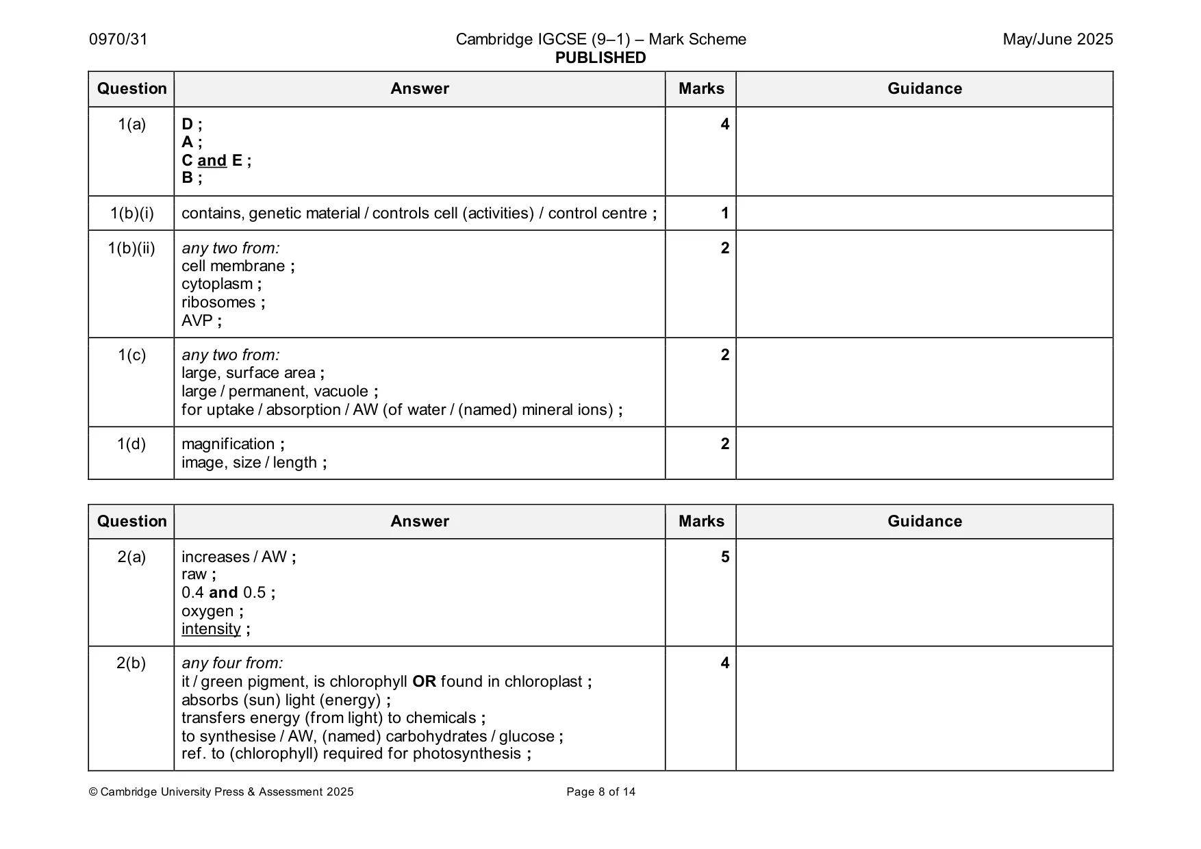 Mark scheme, page 8 of 14