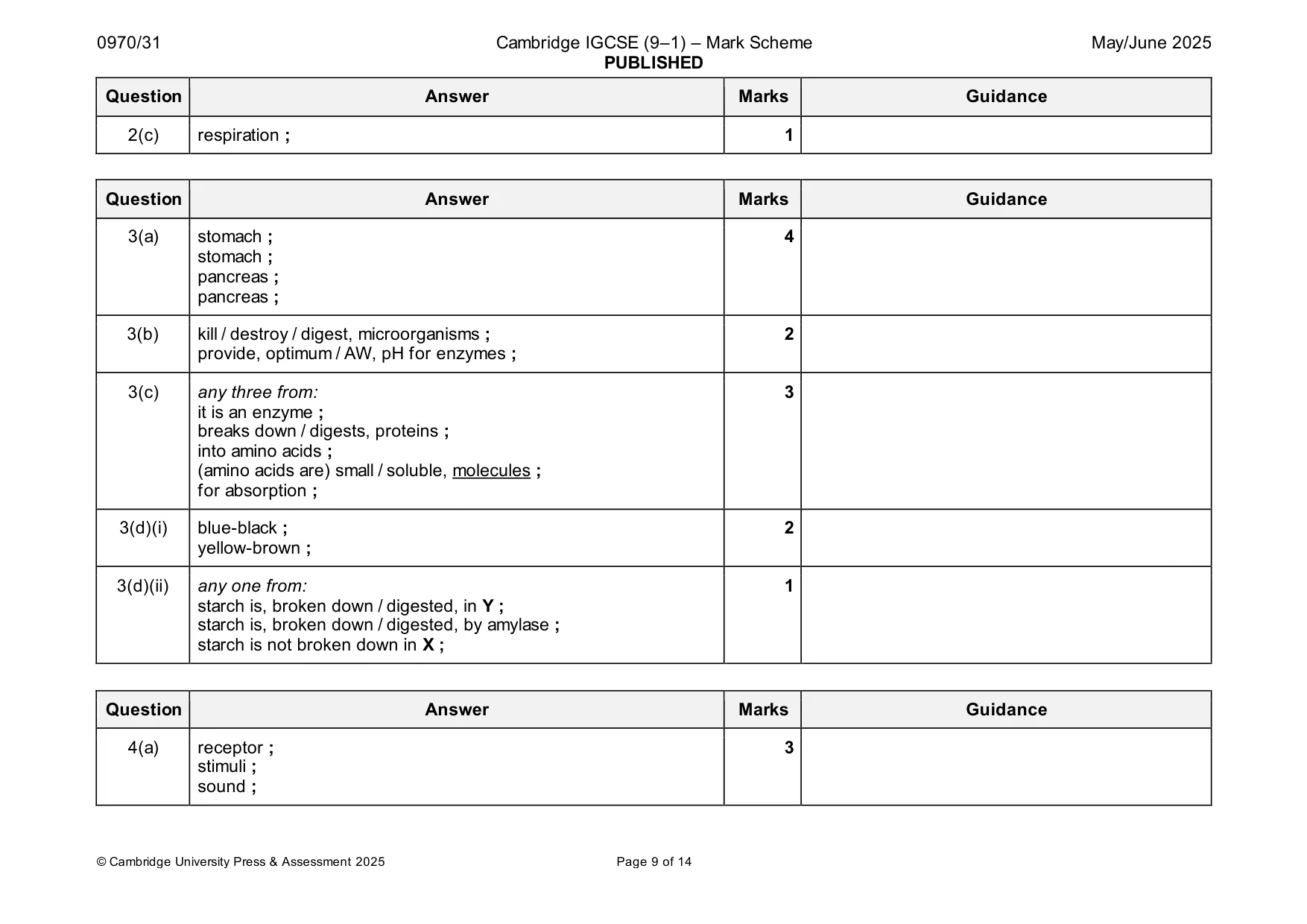 Mark scheme, page 9 of 14