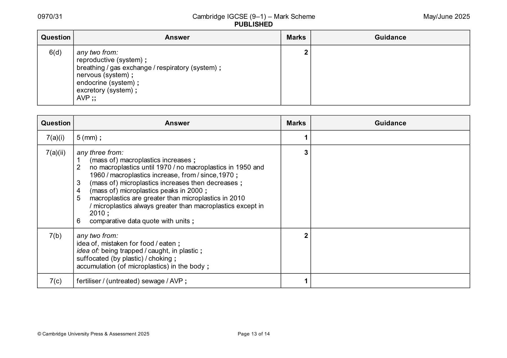 Mark scheme, page 13 of 14