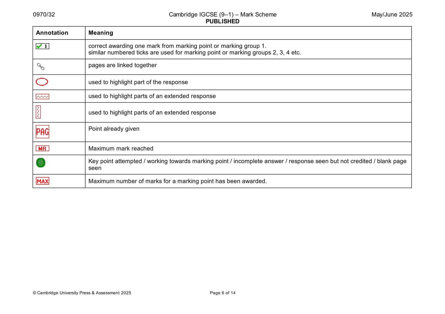 Mark scheme, page 6 of 14