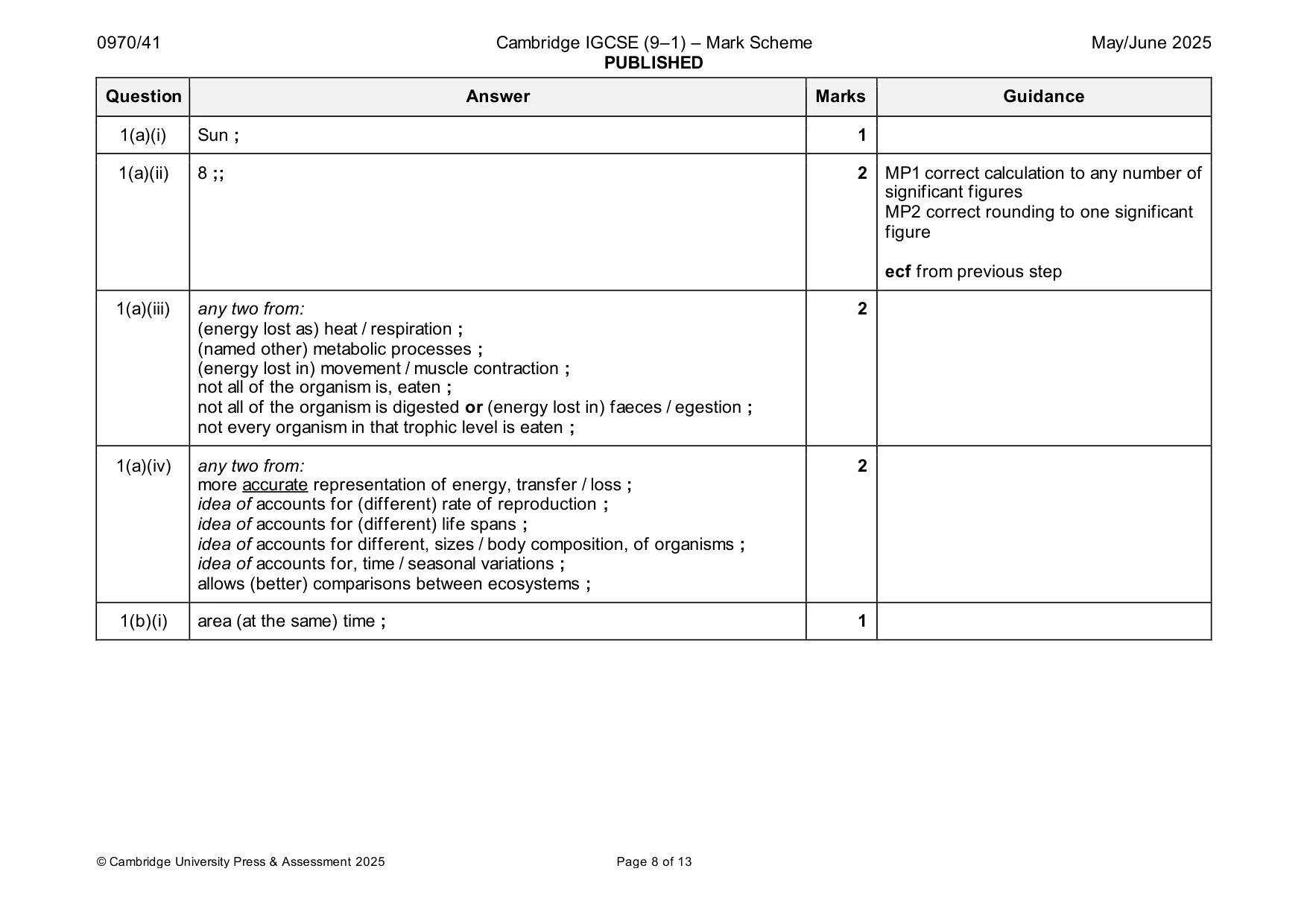 Mark scheme, page 8 of 13